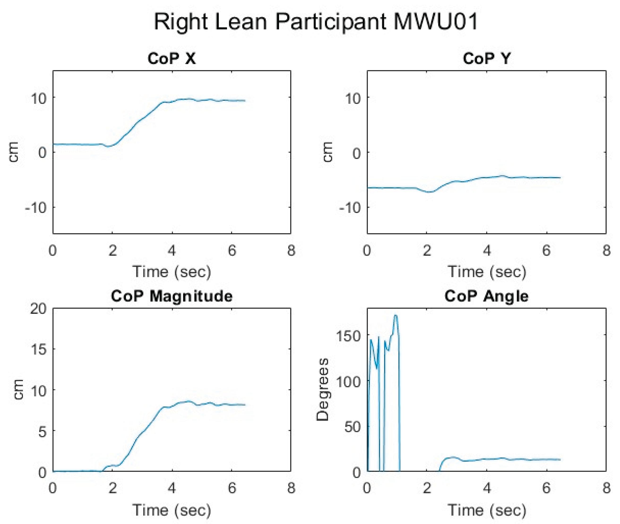 Preprints 169289 g024