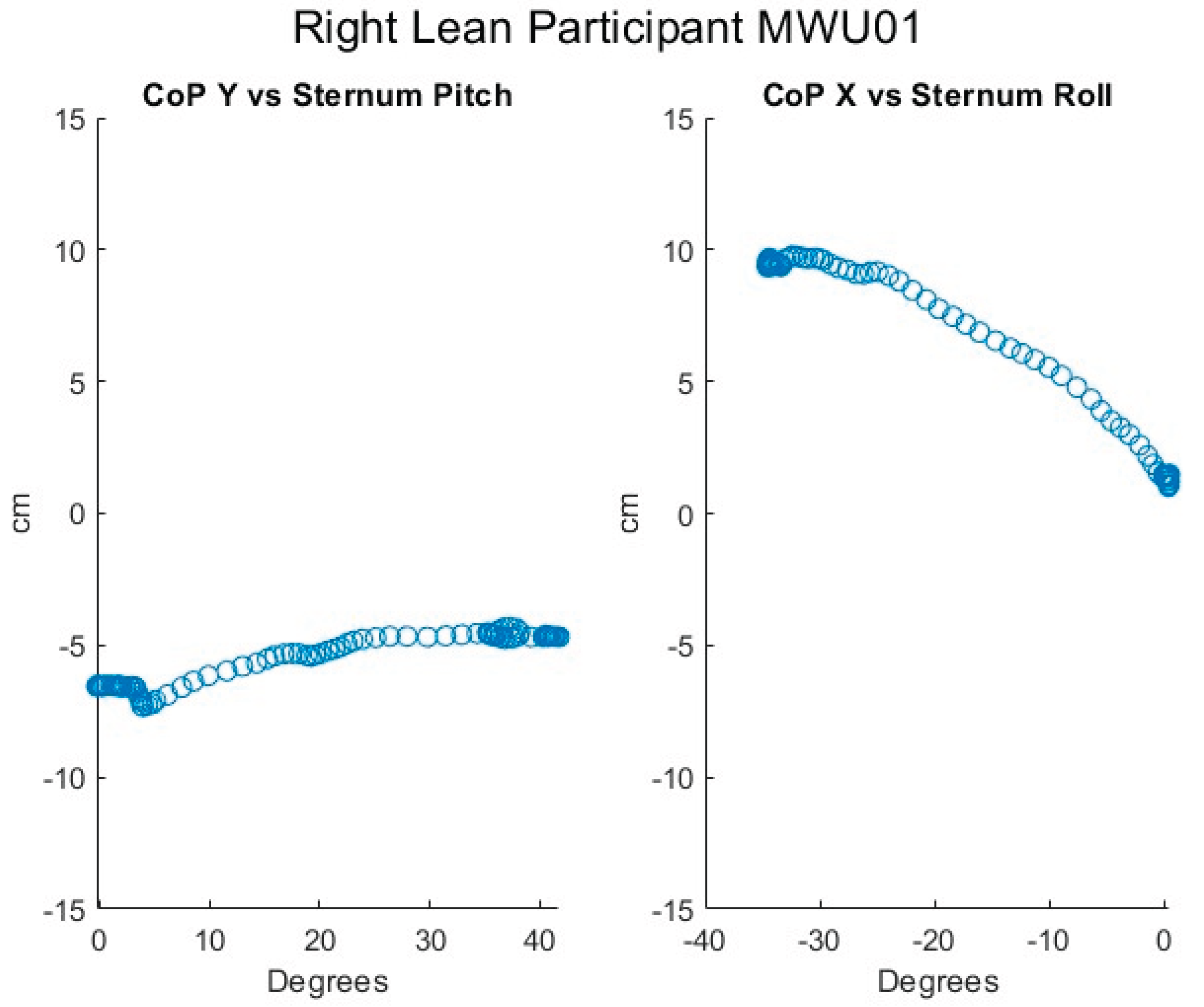 Preprints 169289 g025