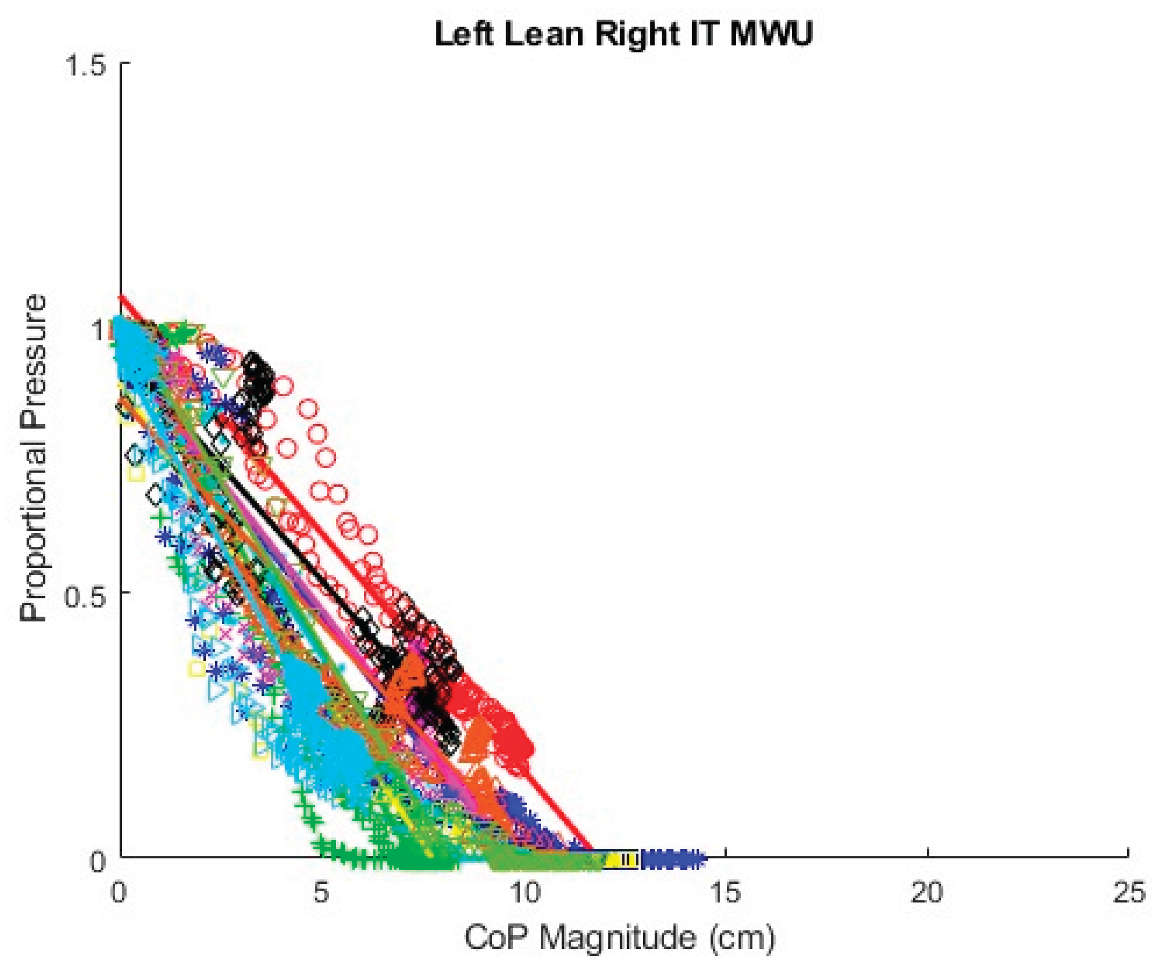 Preprints 169289 g028