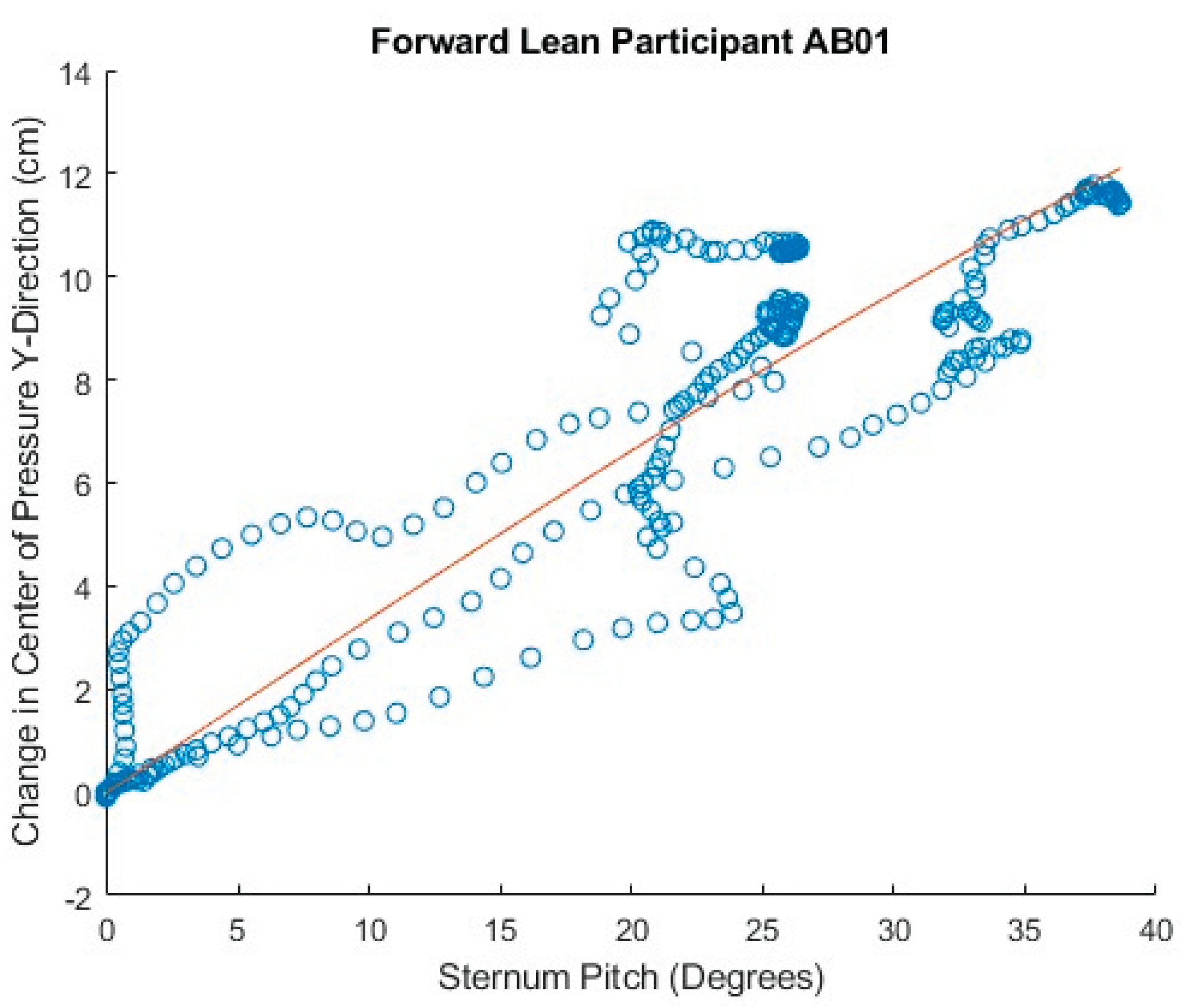 Preprints 169289 g033