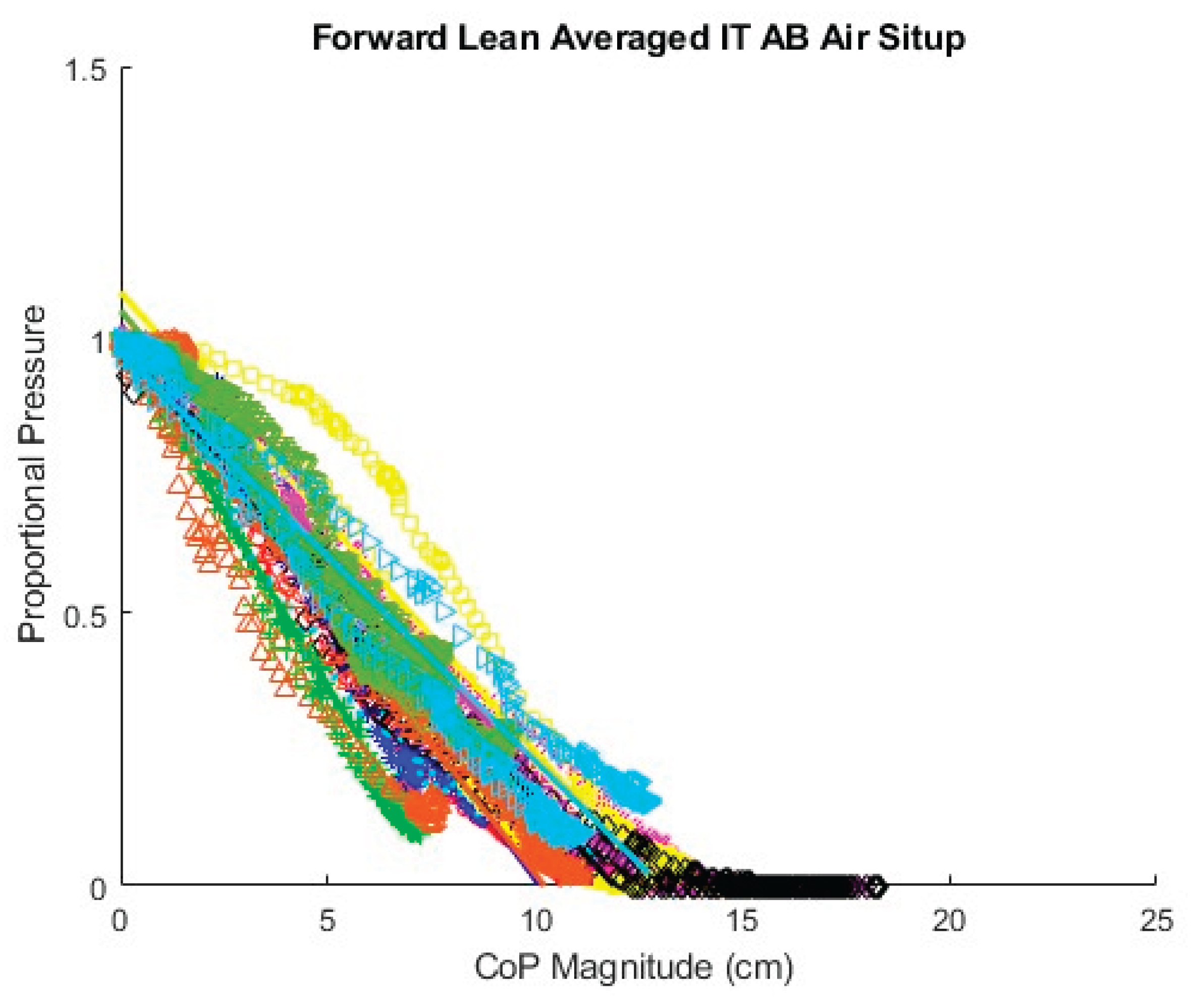 Preprints 169289 g0a1