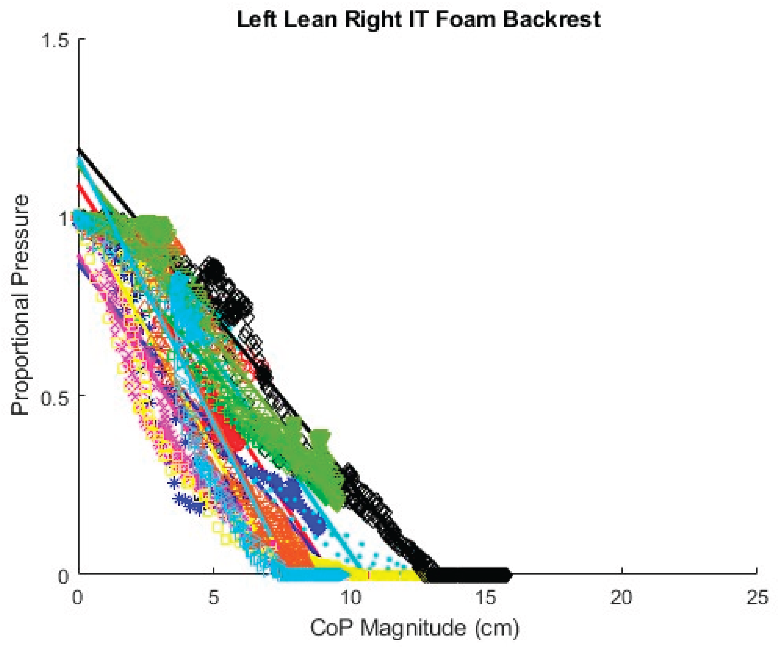 Preprints 169289 g0a11