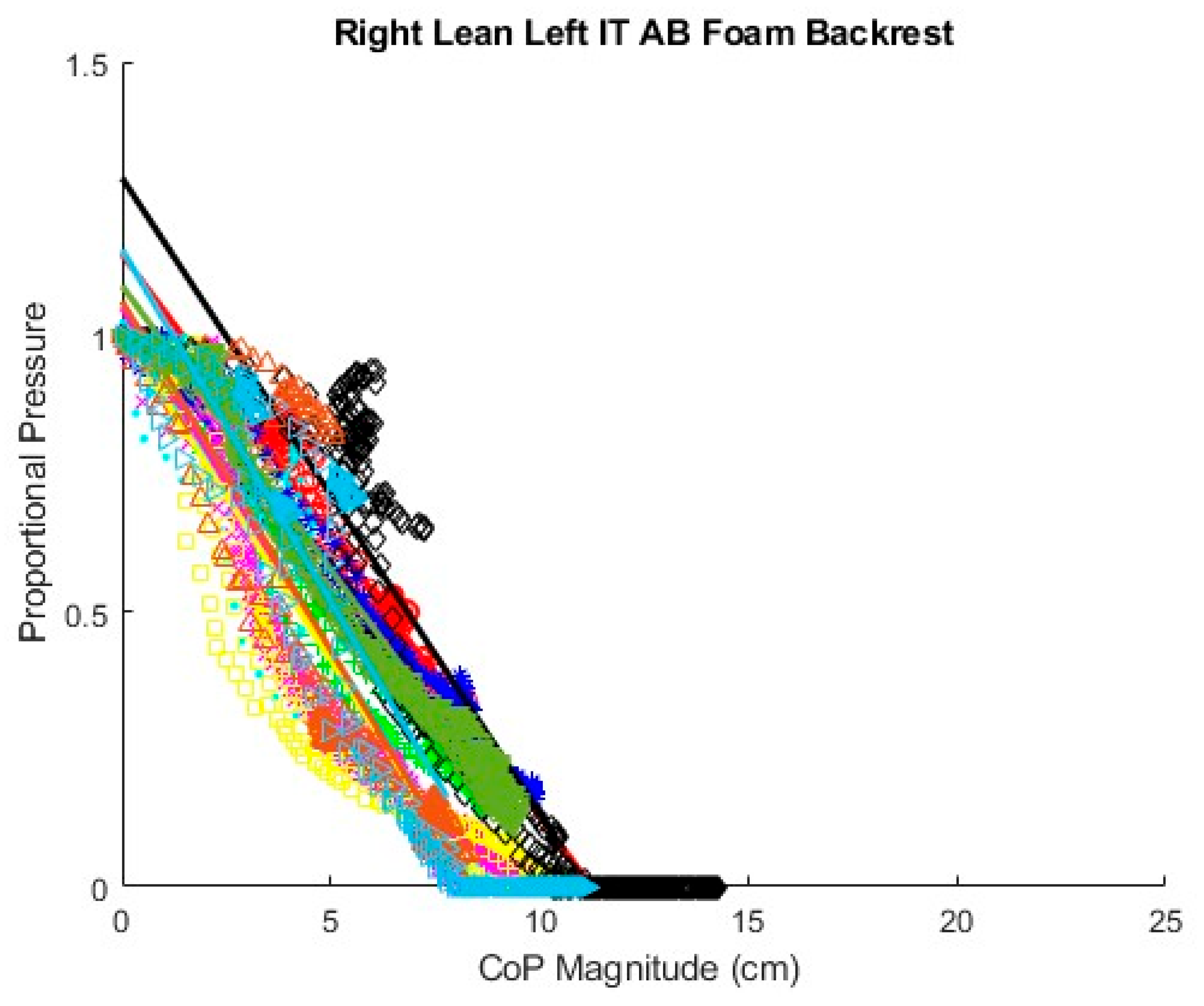 Preprints 169289 g0a12