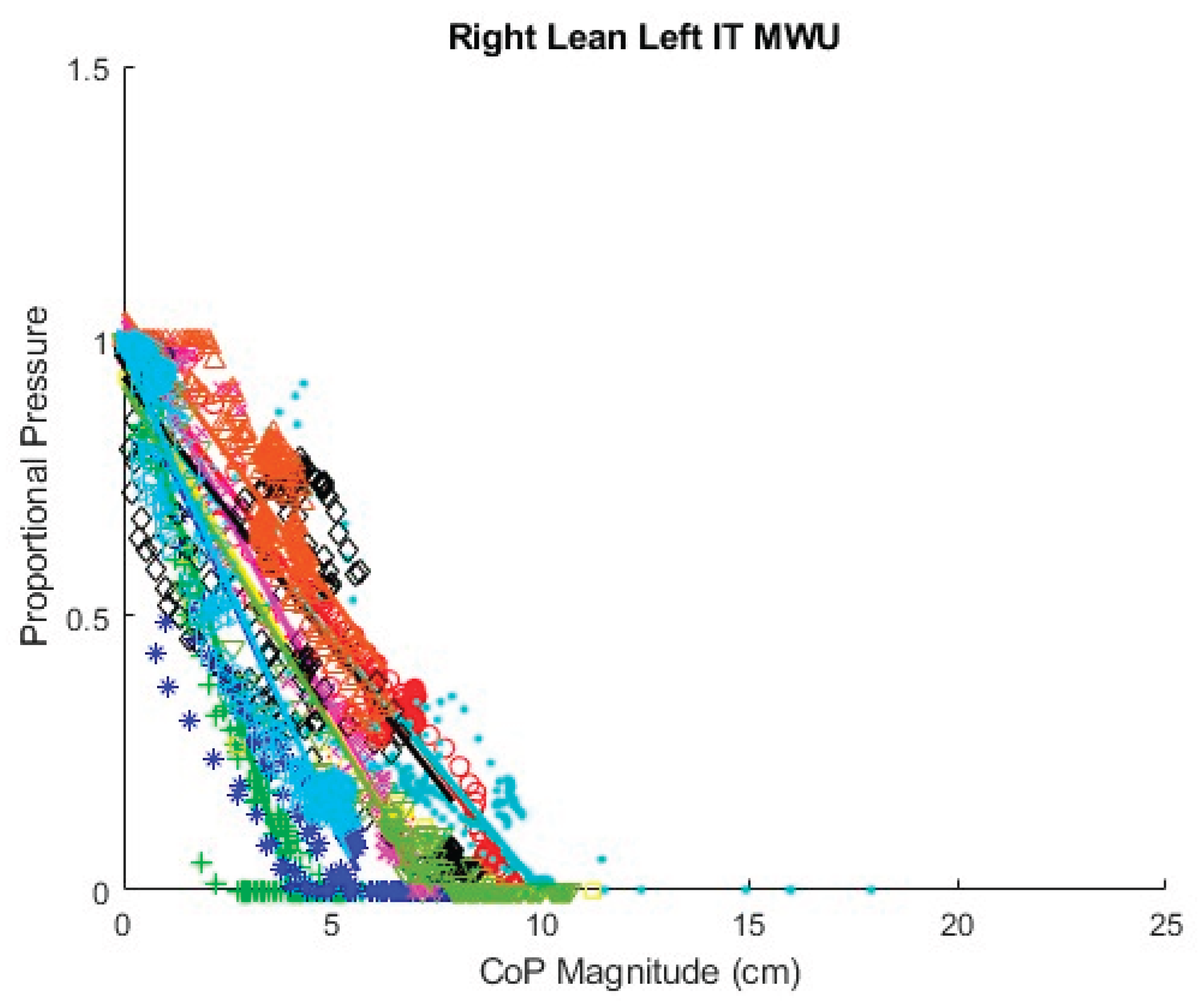 Preprints 169289 g0a13