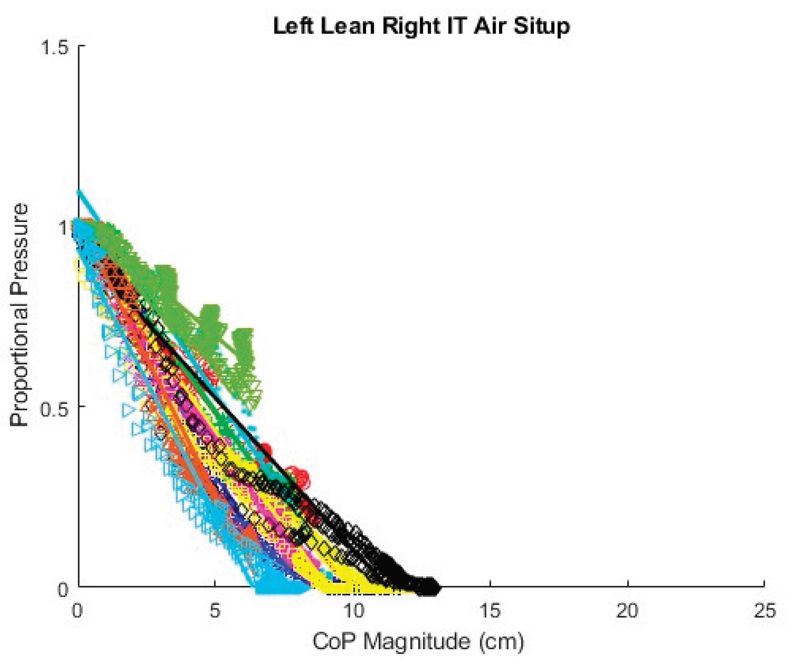 Preprints 169289 g0a2