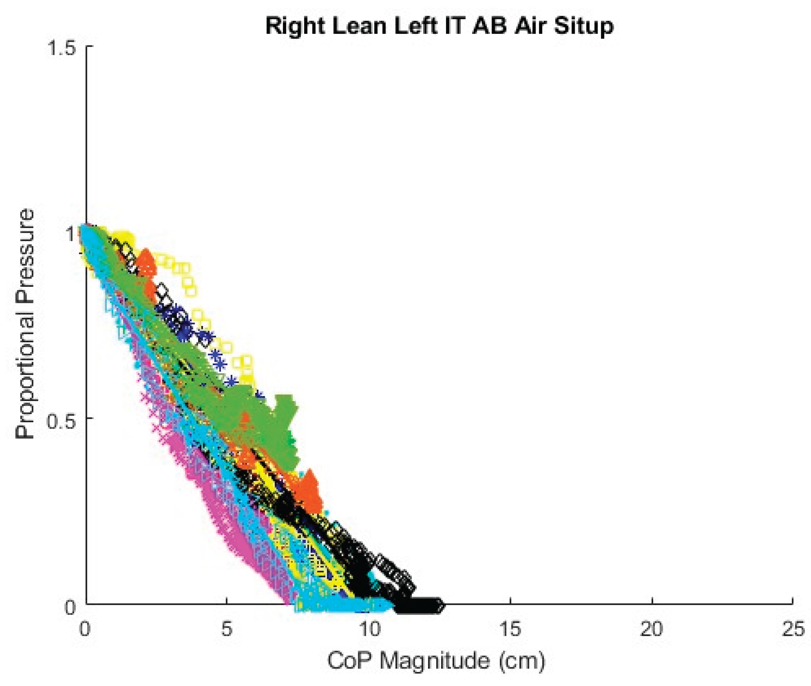 Preprints 169289 g0a3