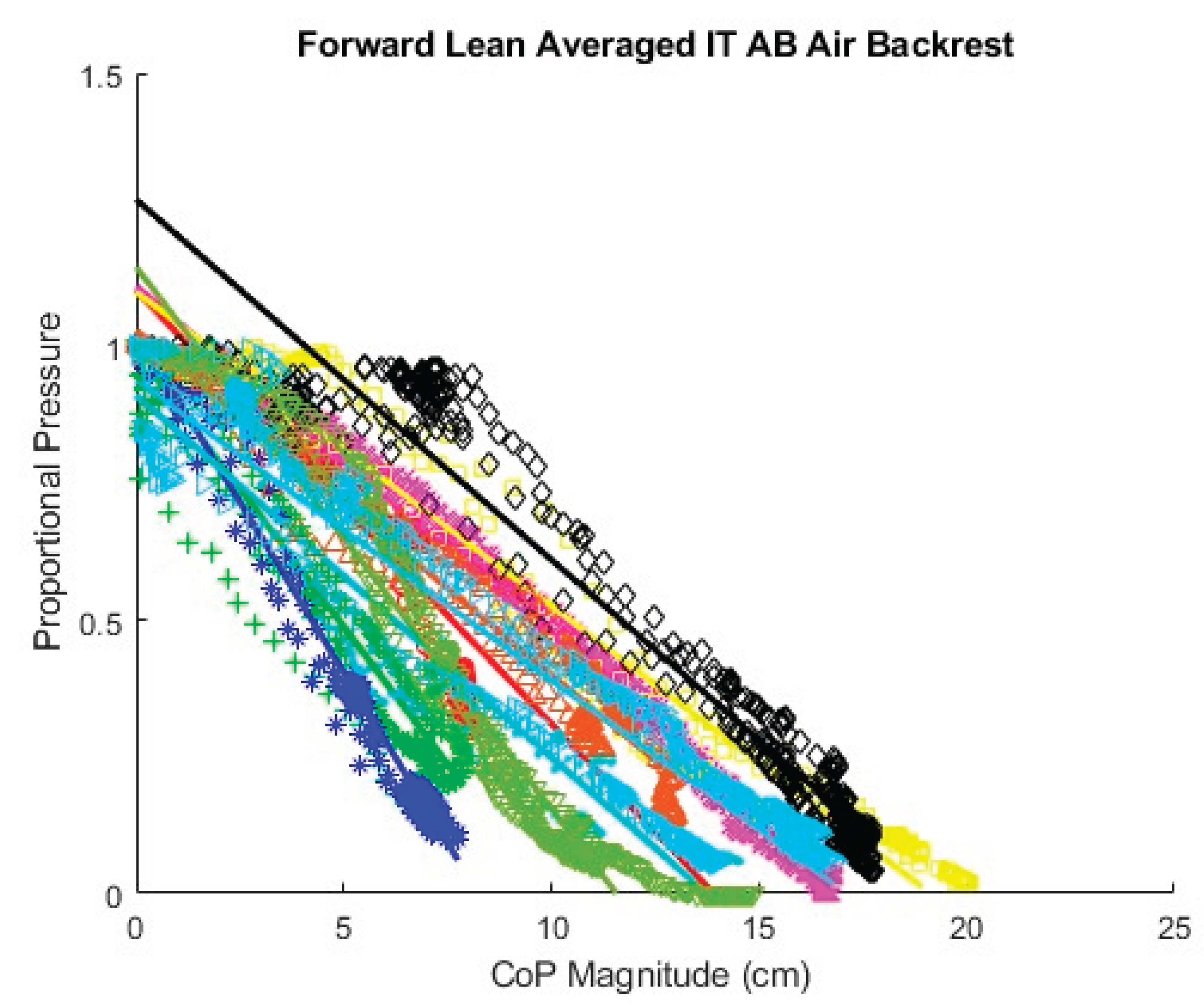 Preprints 169289 g0a4