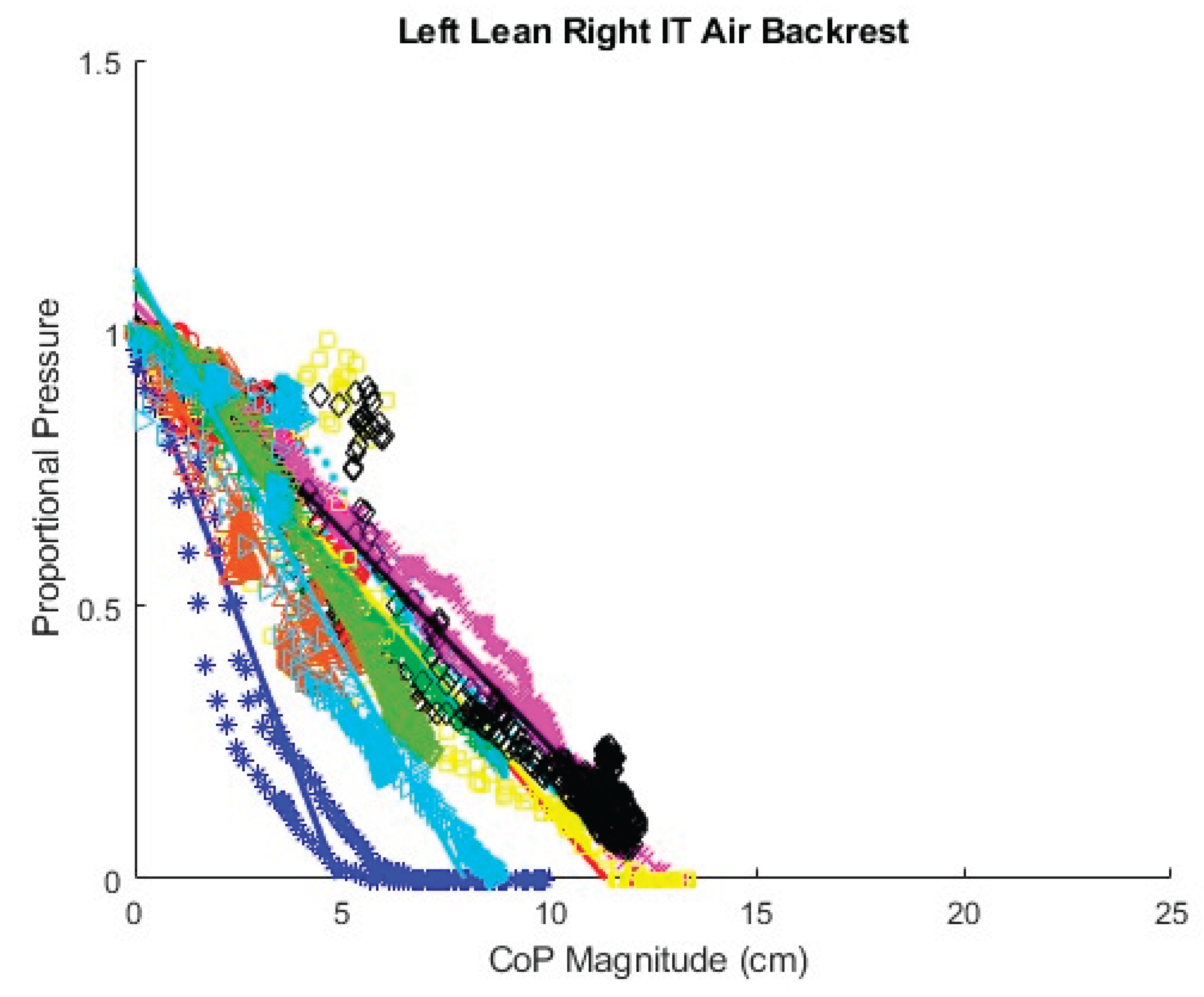 Preprints 169289 g0a5