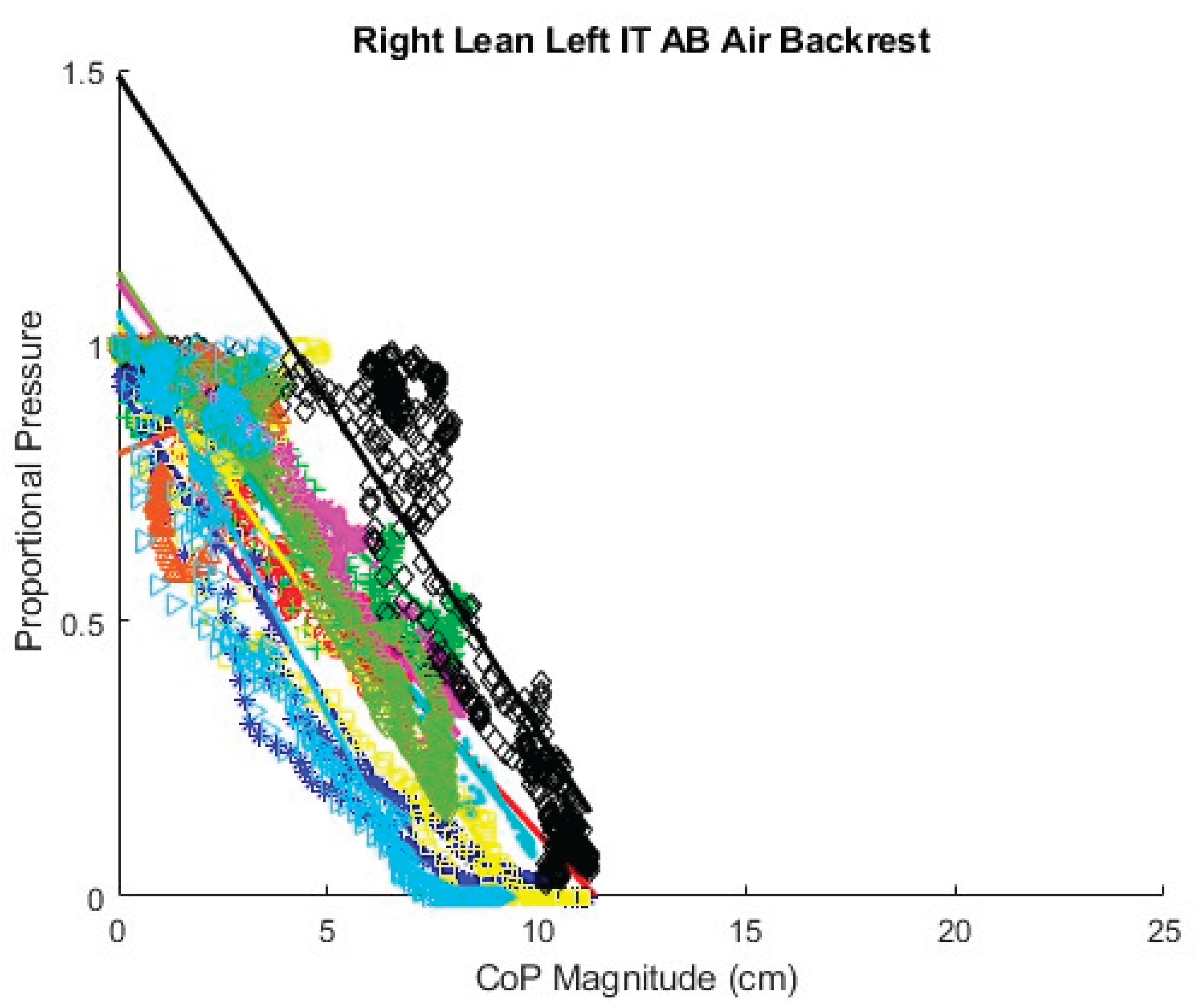 Preprints 169289 g0a6