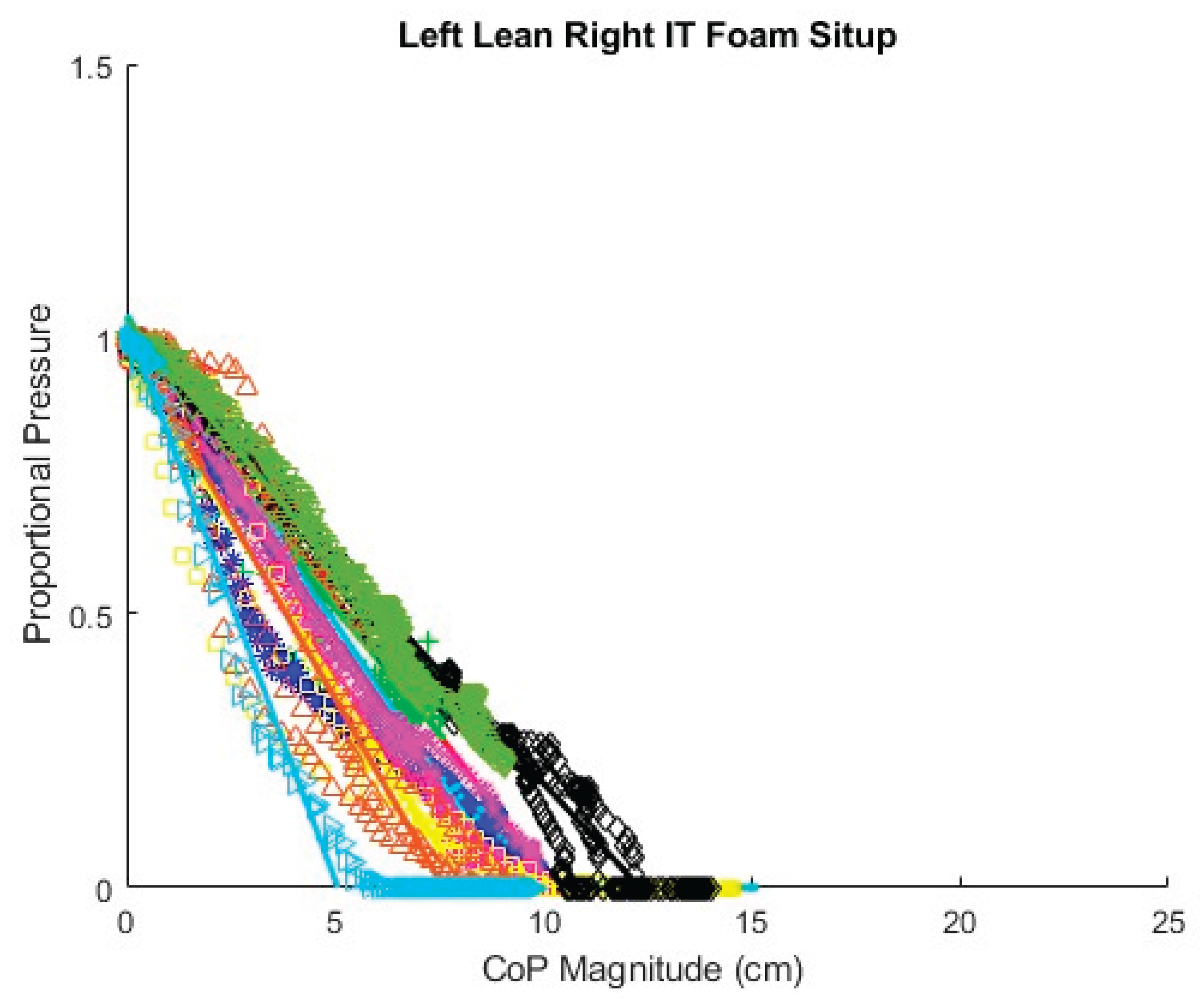 Preprints 169289 g0a8