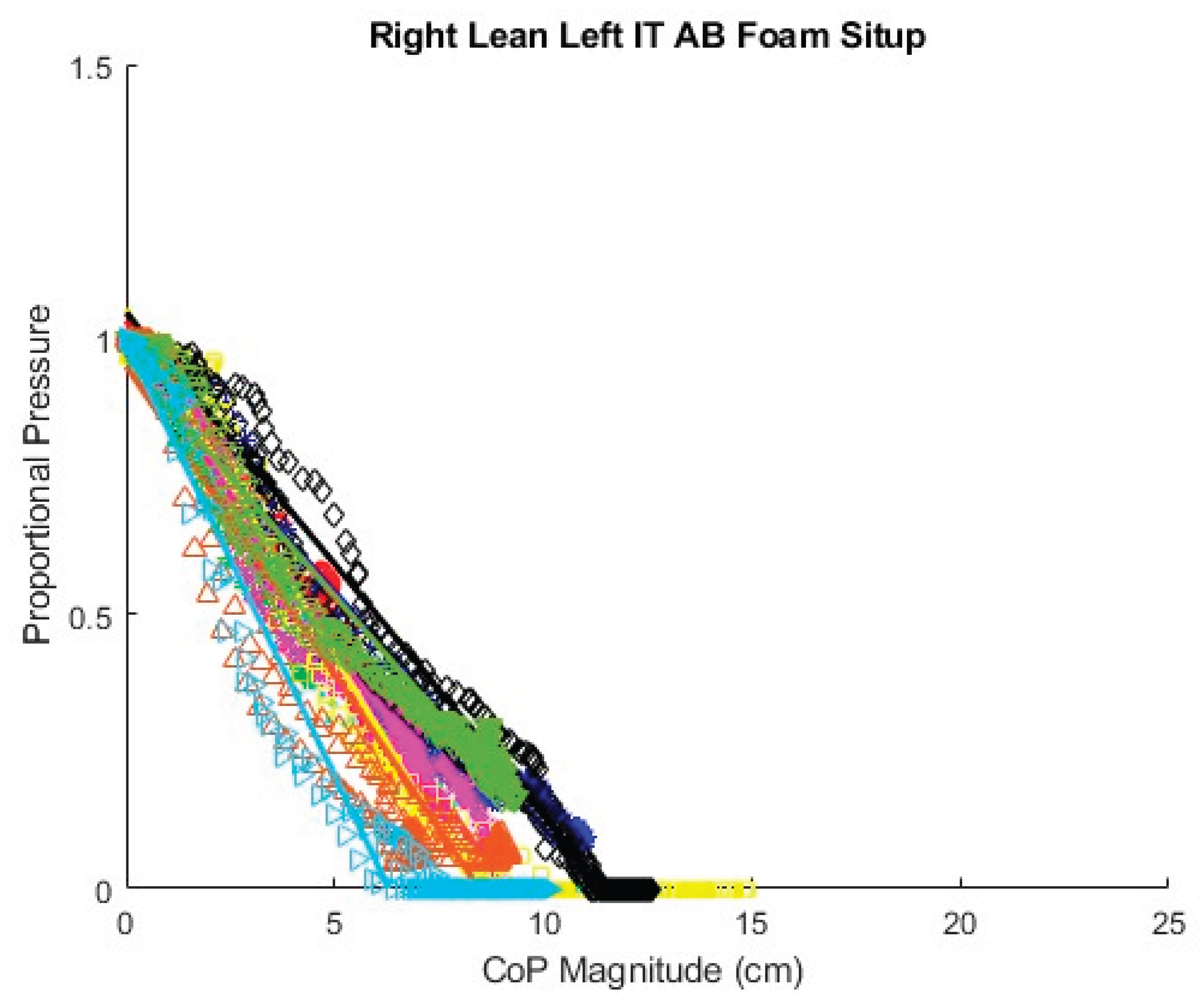 Preprints 169289 g0a9
