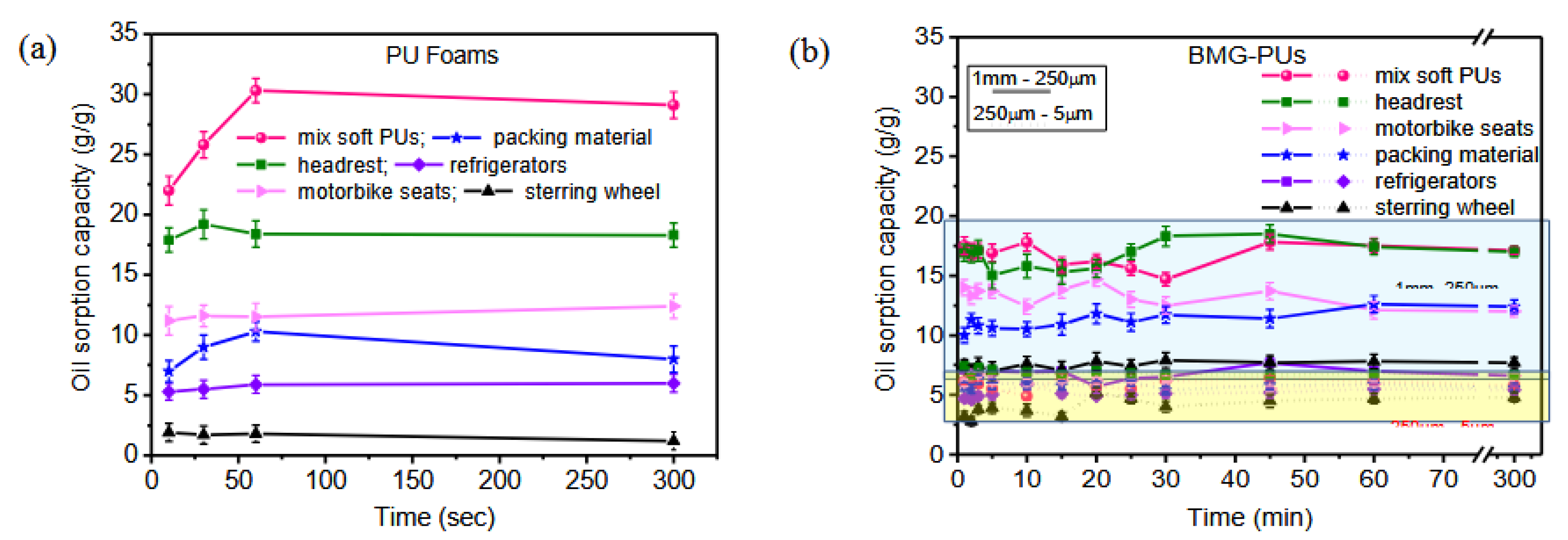 Preprints 189081 g003