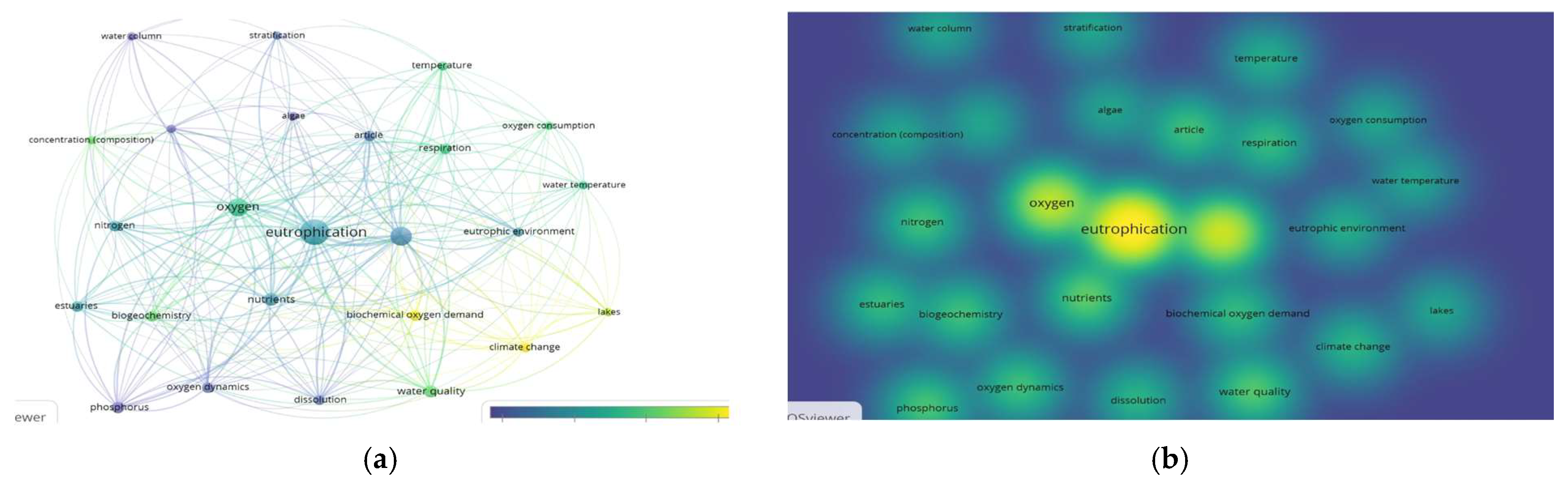 Preprints 161443 g001