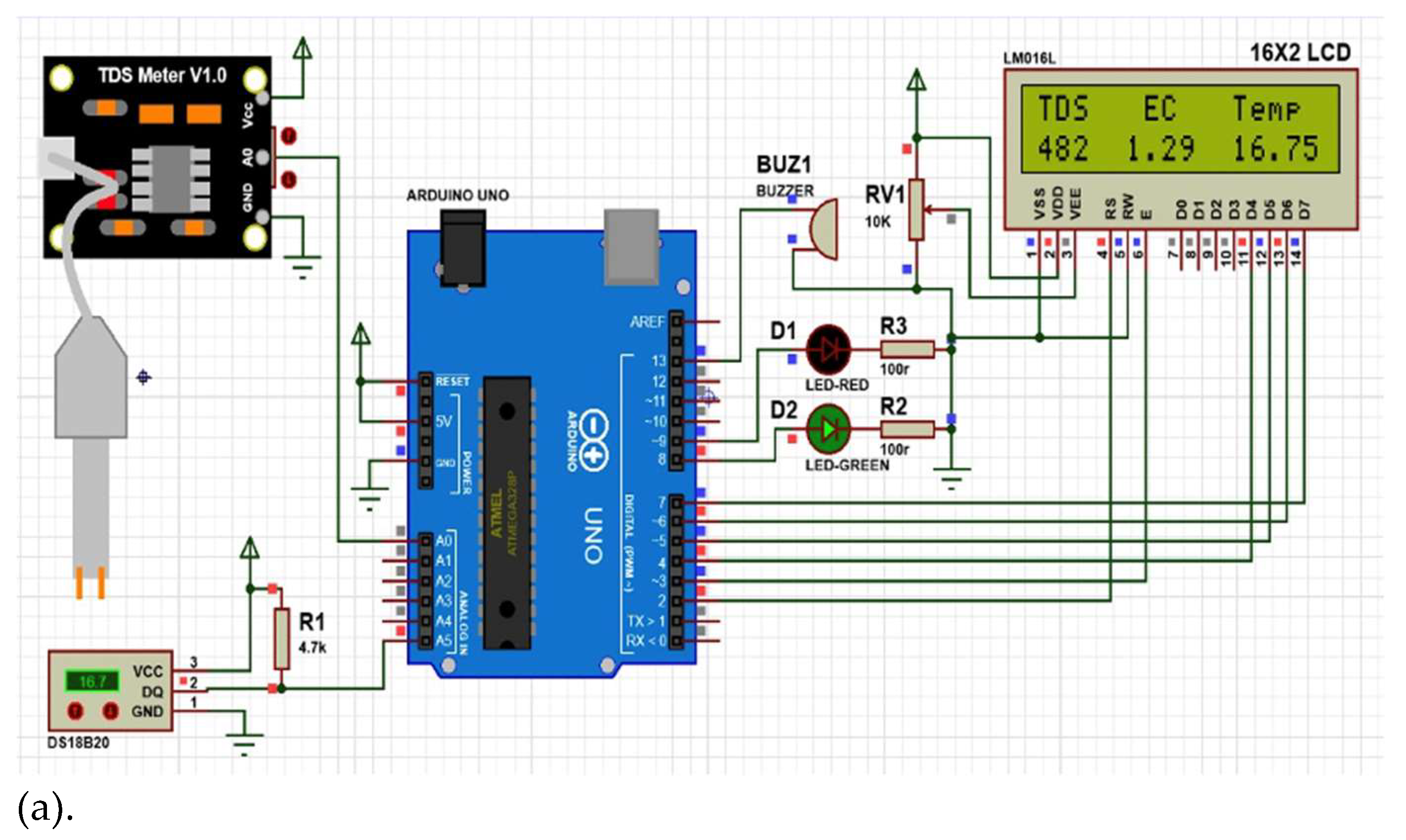 Preprints 161443 g014a