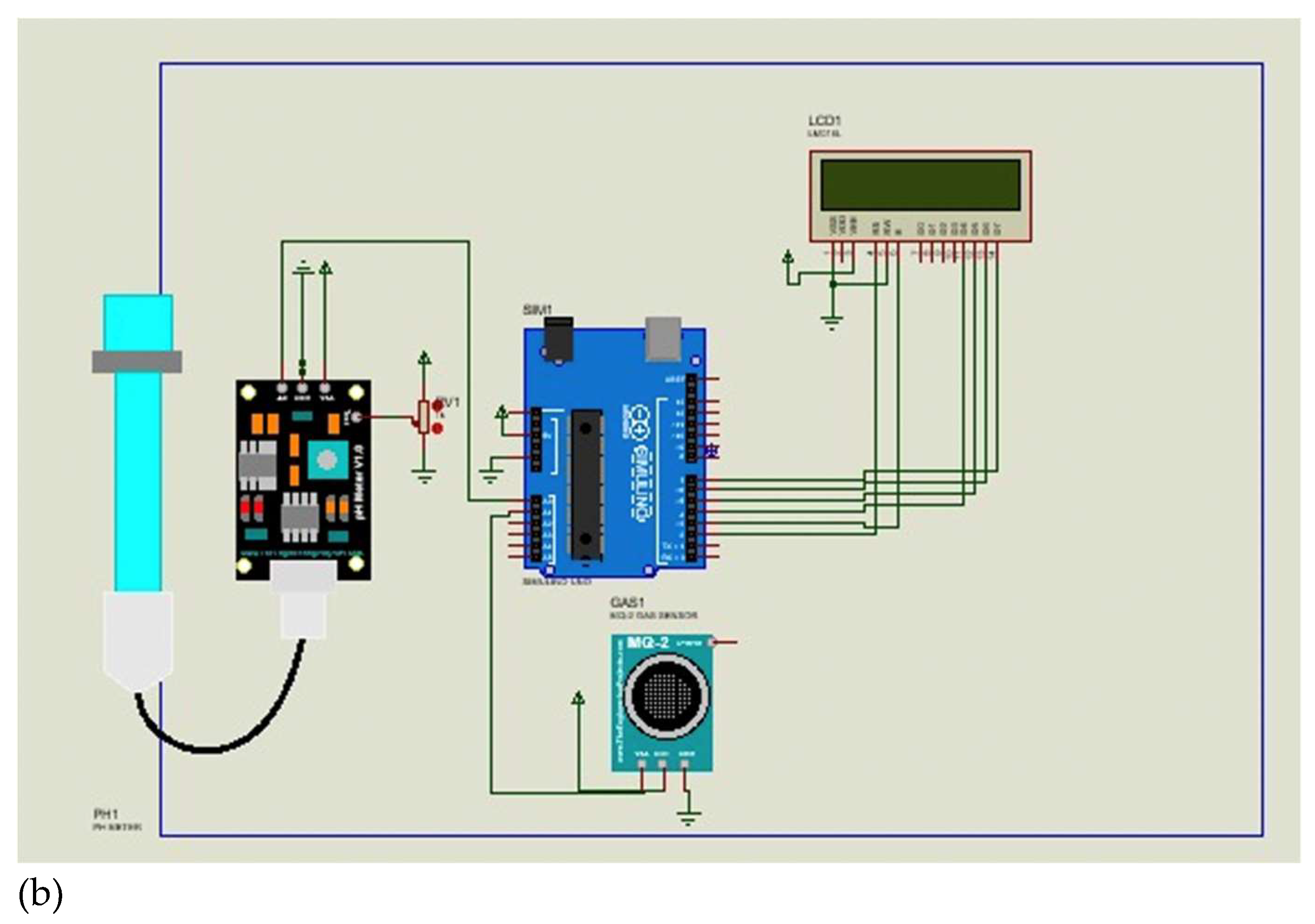 Preprints 161443 g014b