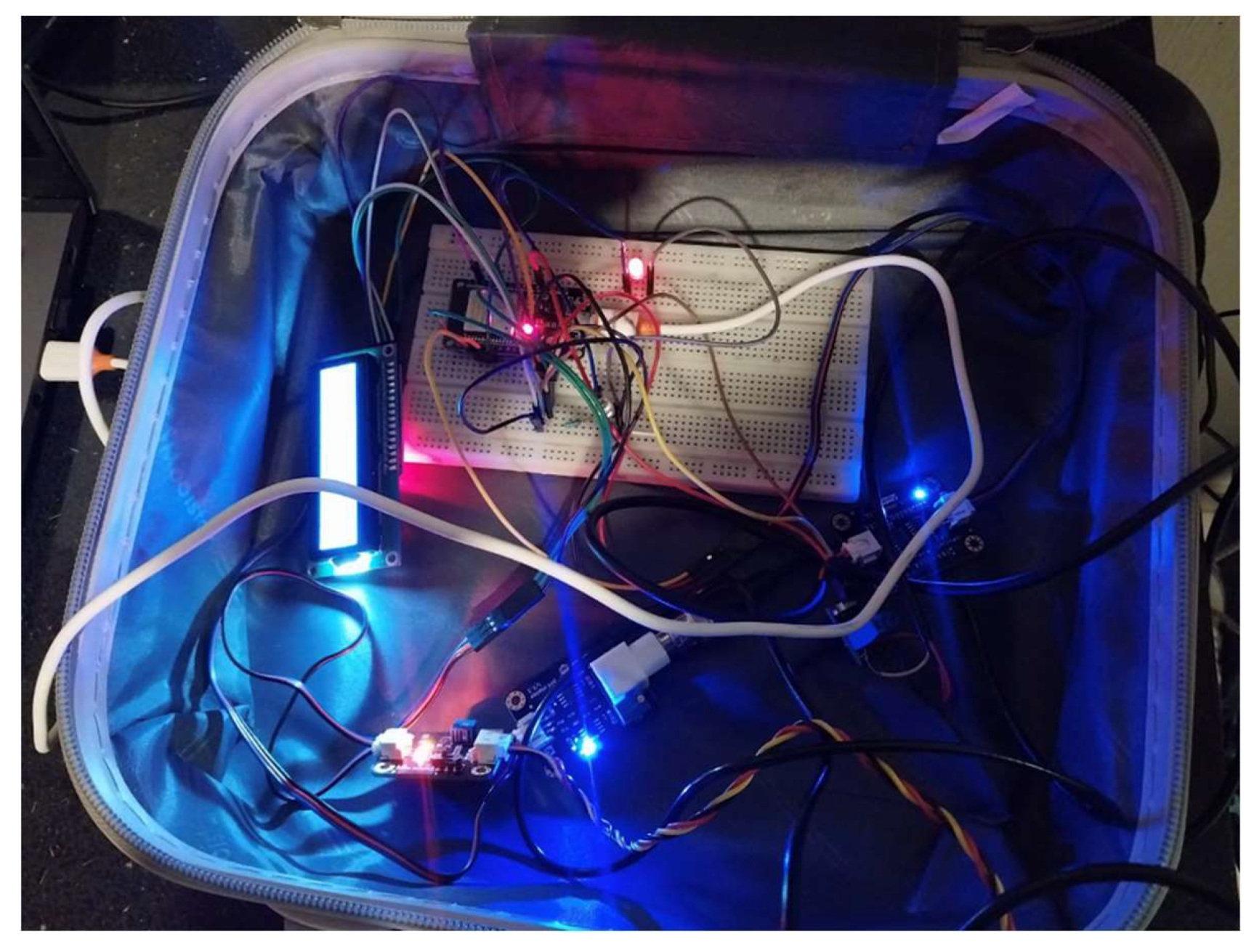 Preprints 161443 g016