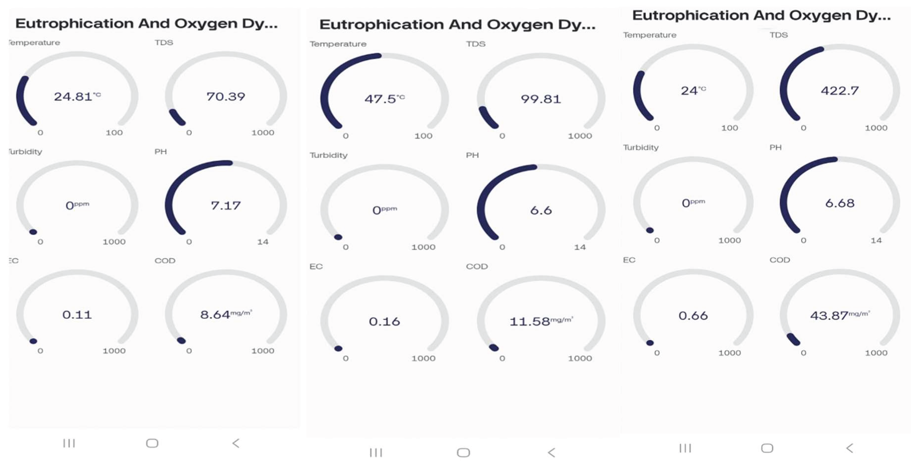 Preprints 161443 g017