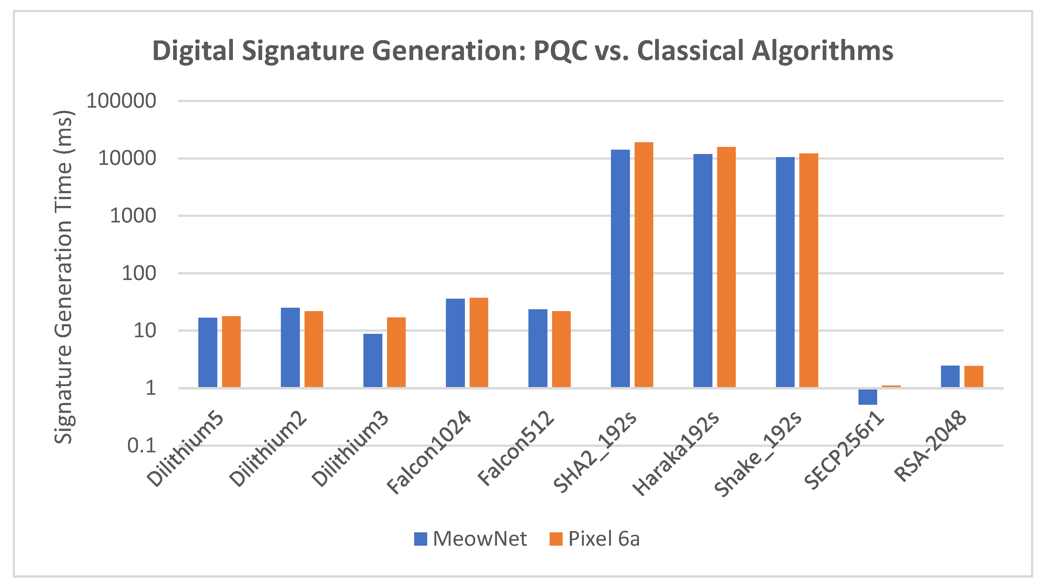 Preprints 195746 g008