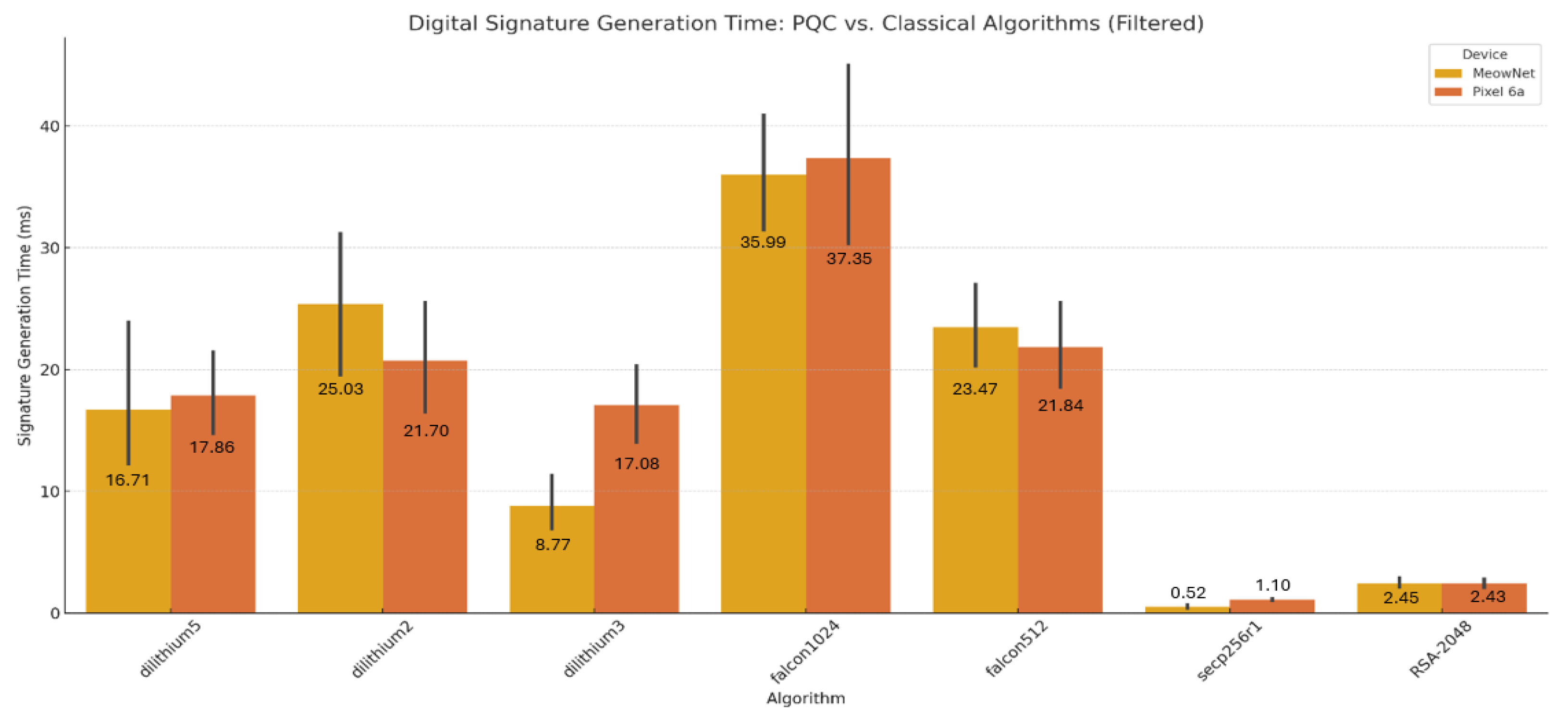 Preprints 195746 g009