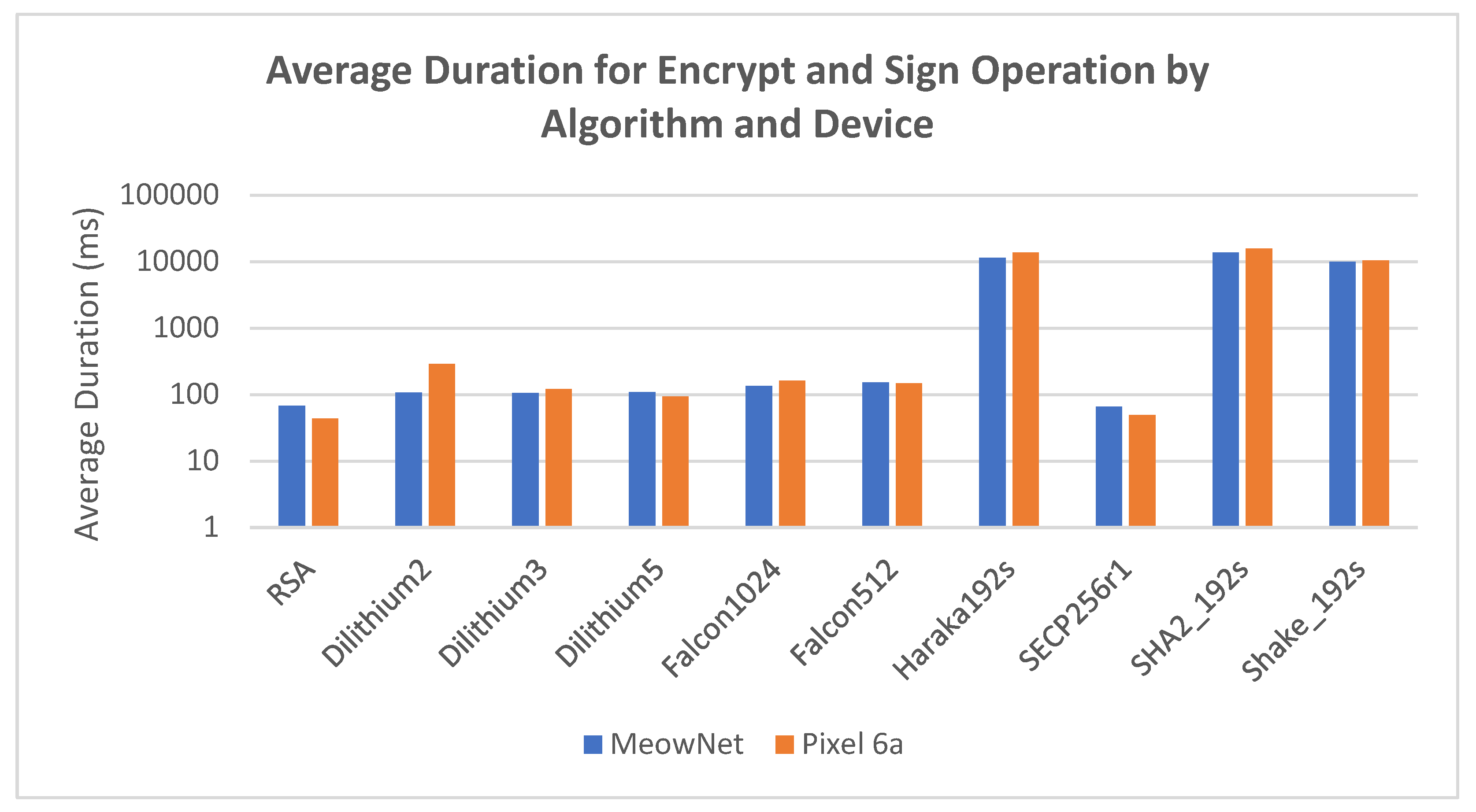 Preprints 195746 g010