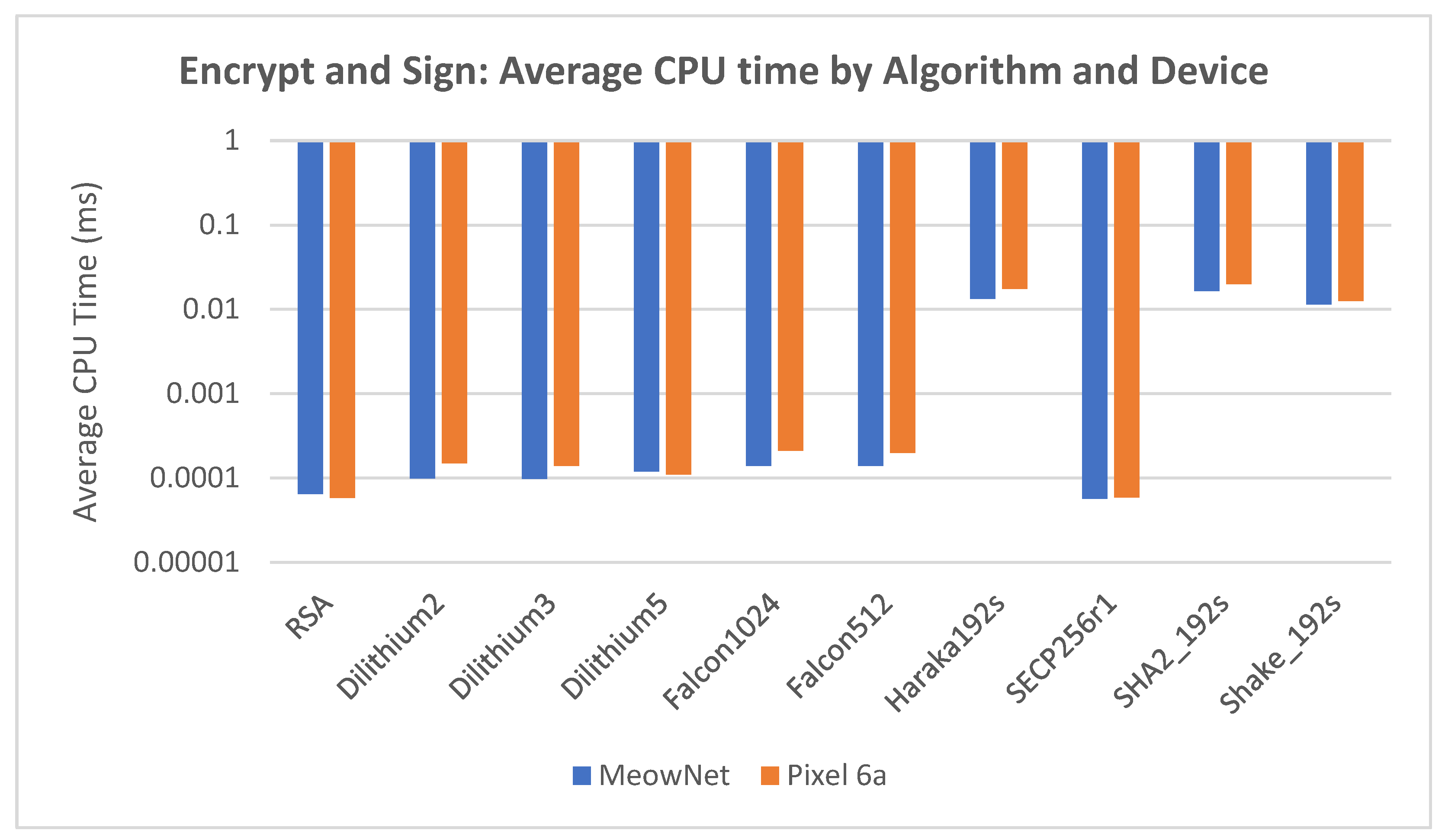 Preprints 195746 g011