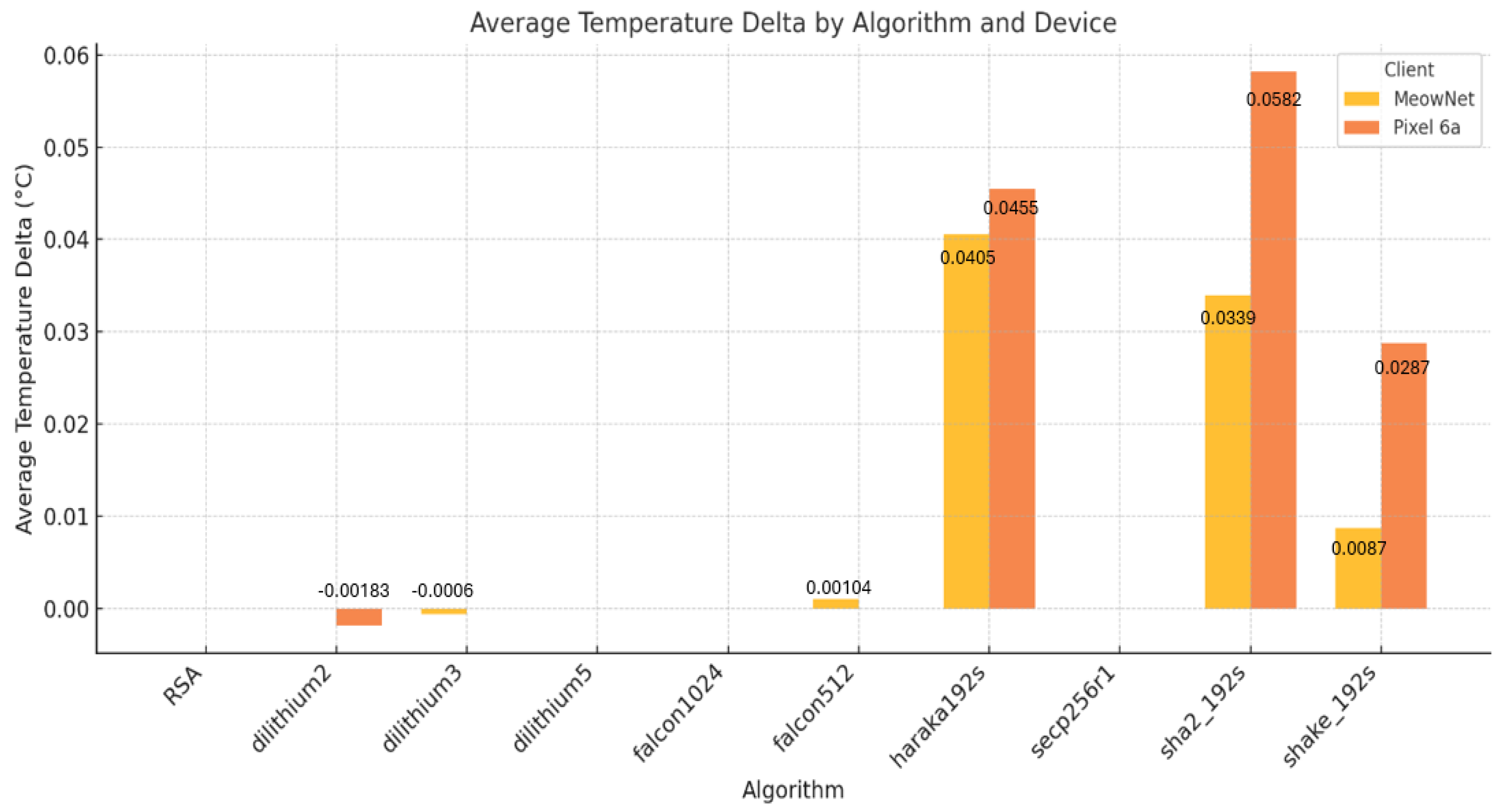 Preprints 195746 g012