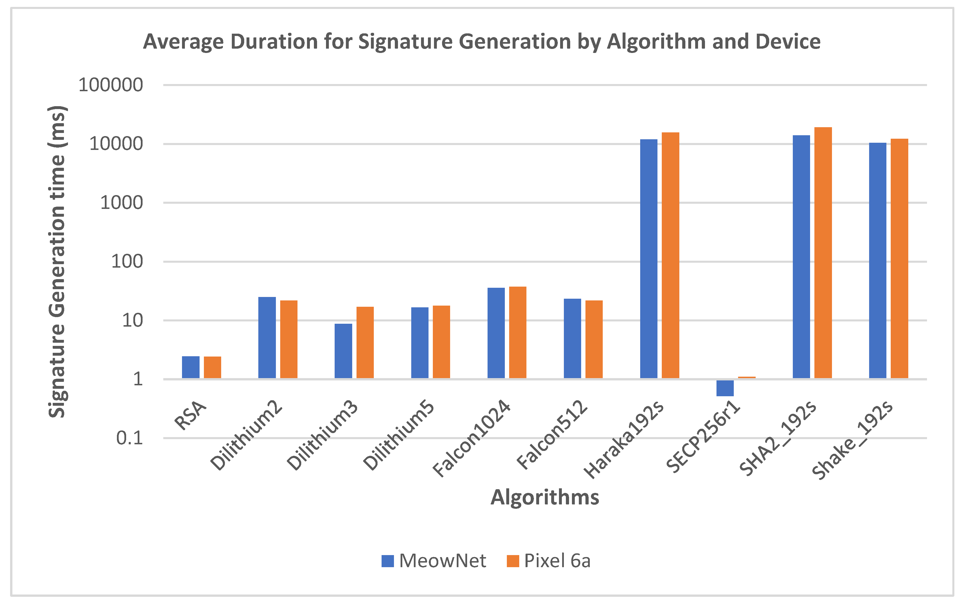 Preprints 195746 g016