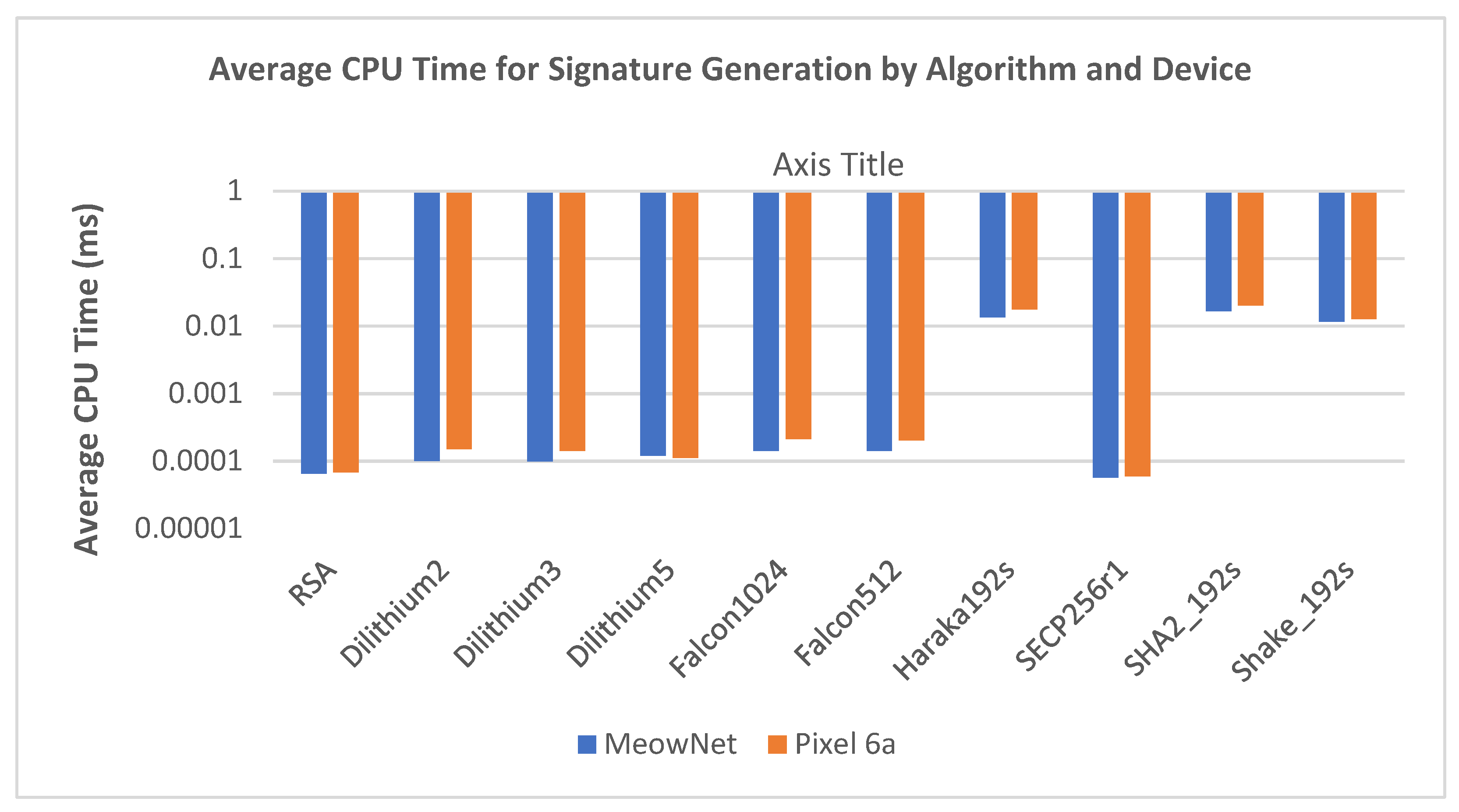 Preprints 195746 g017