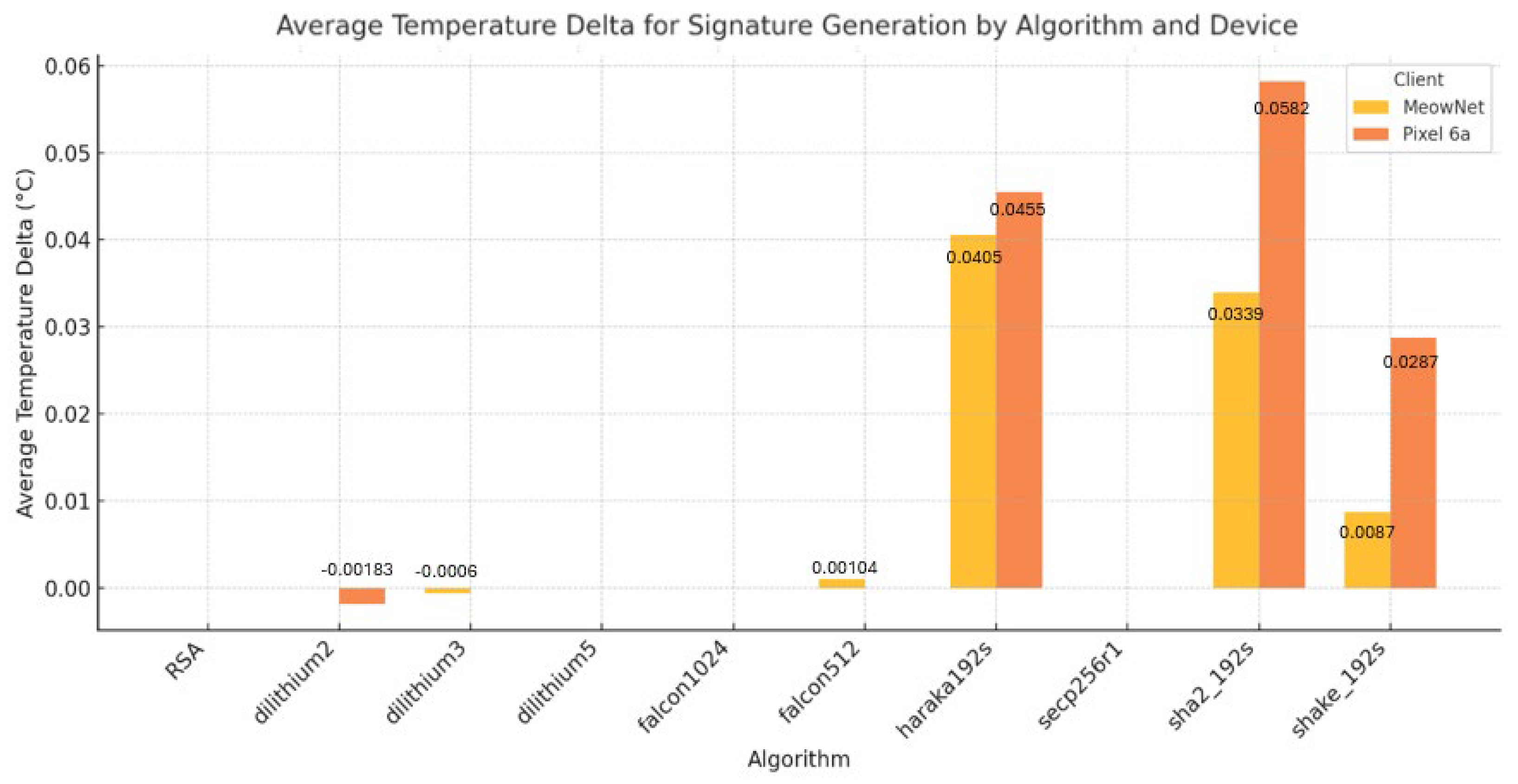 Preprints 195746 g018