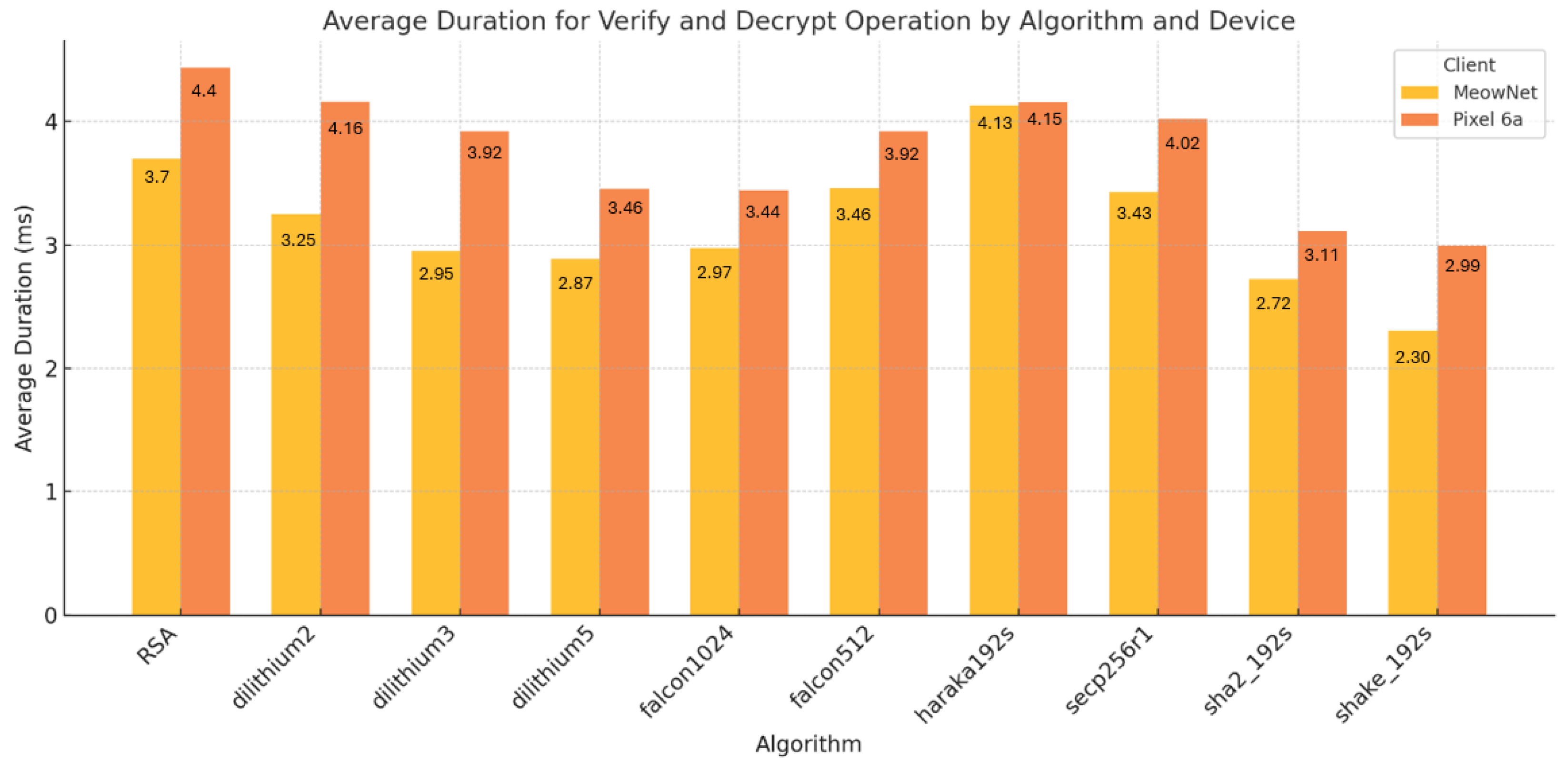 Preprints 195746 g019