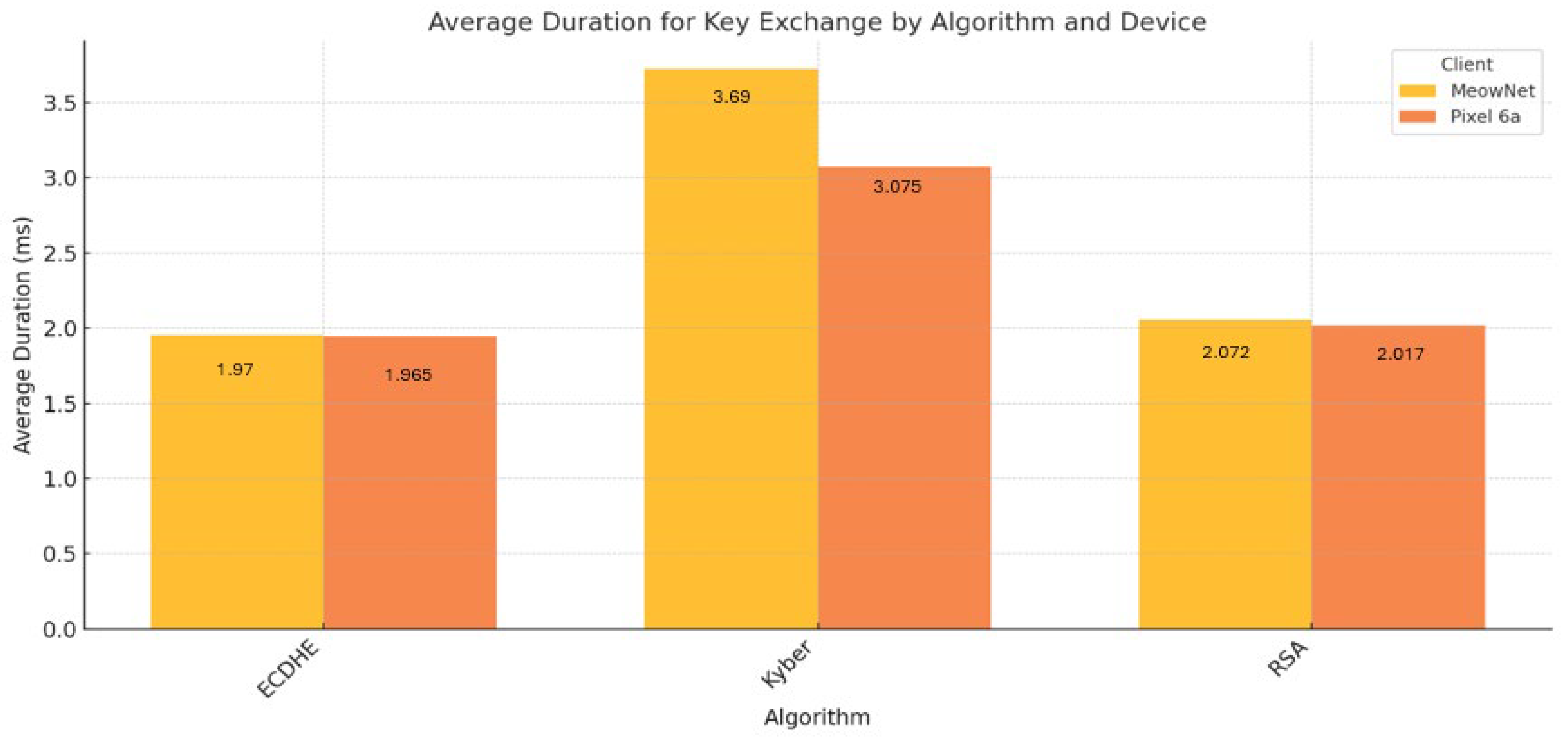 Preprints 195746 g020