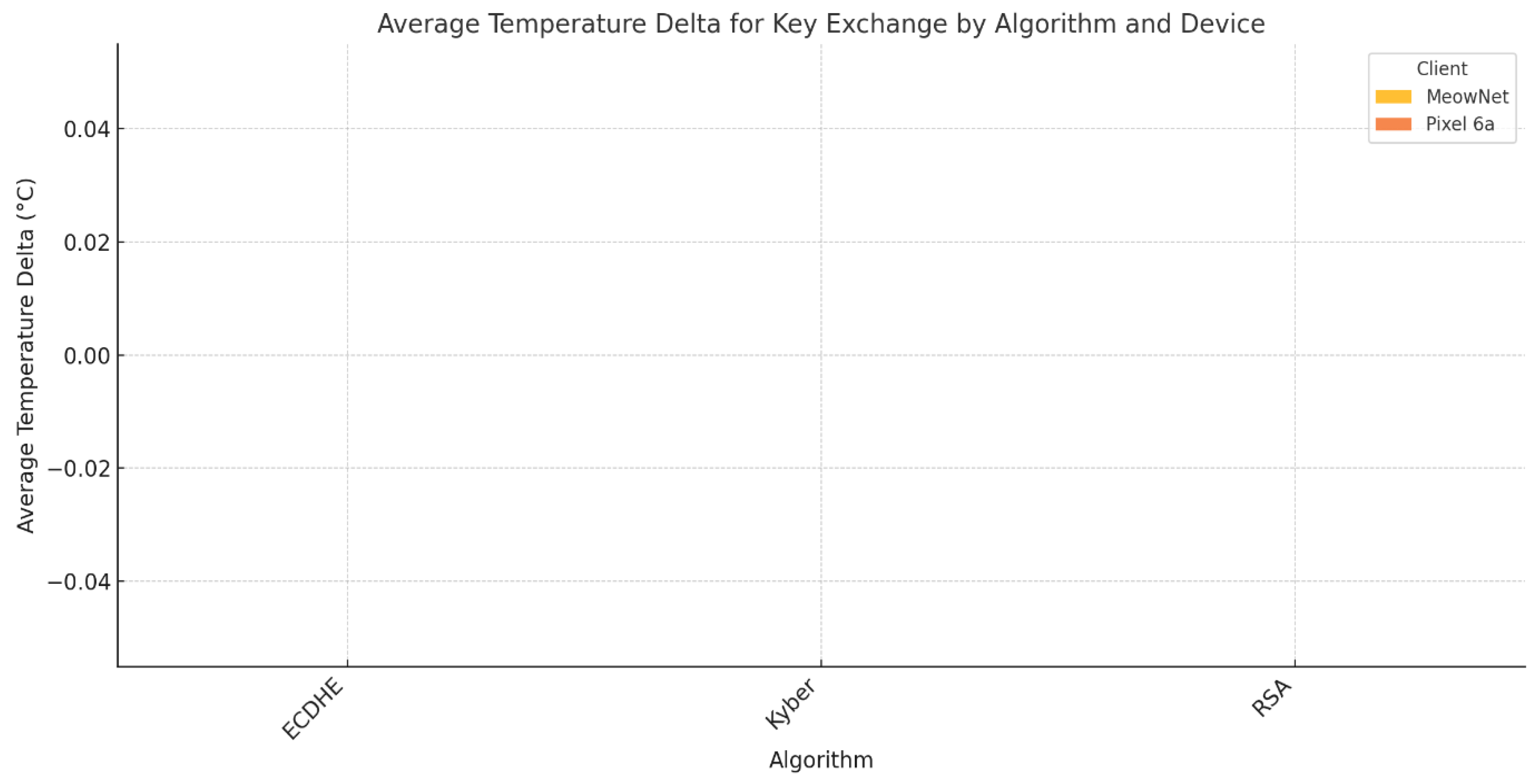 Preprints 195746 g022