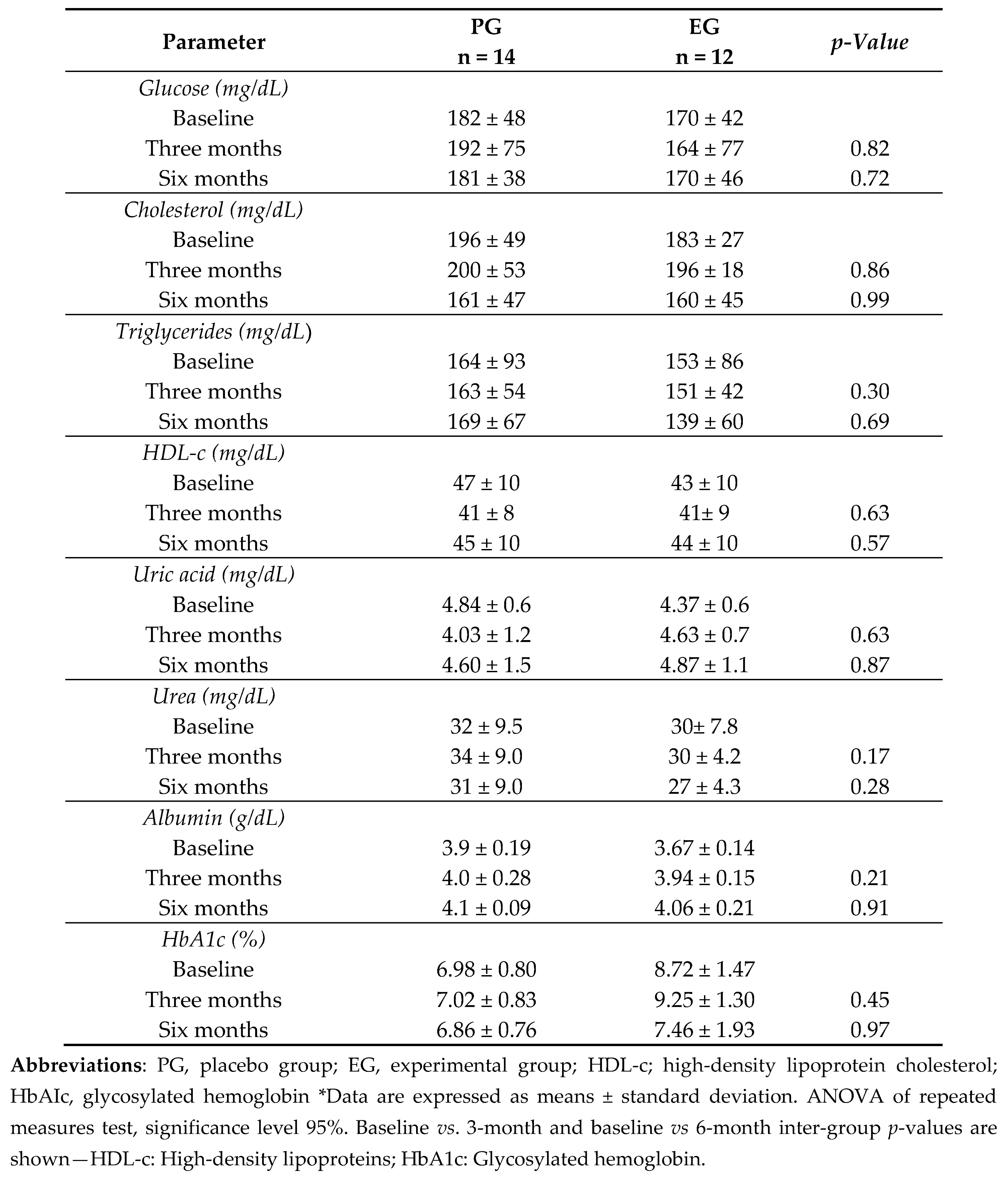 Preprints 200891 i001