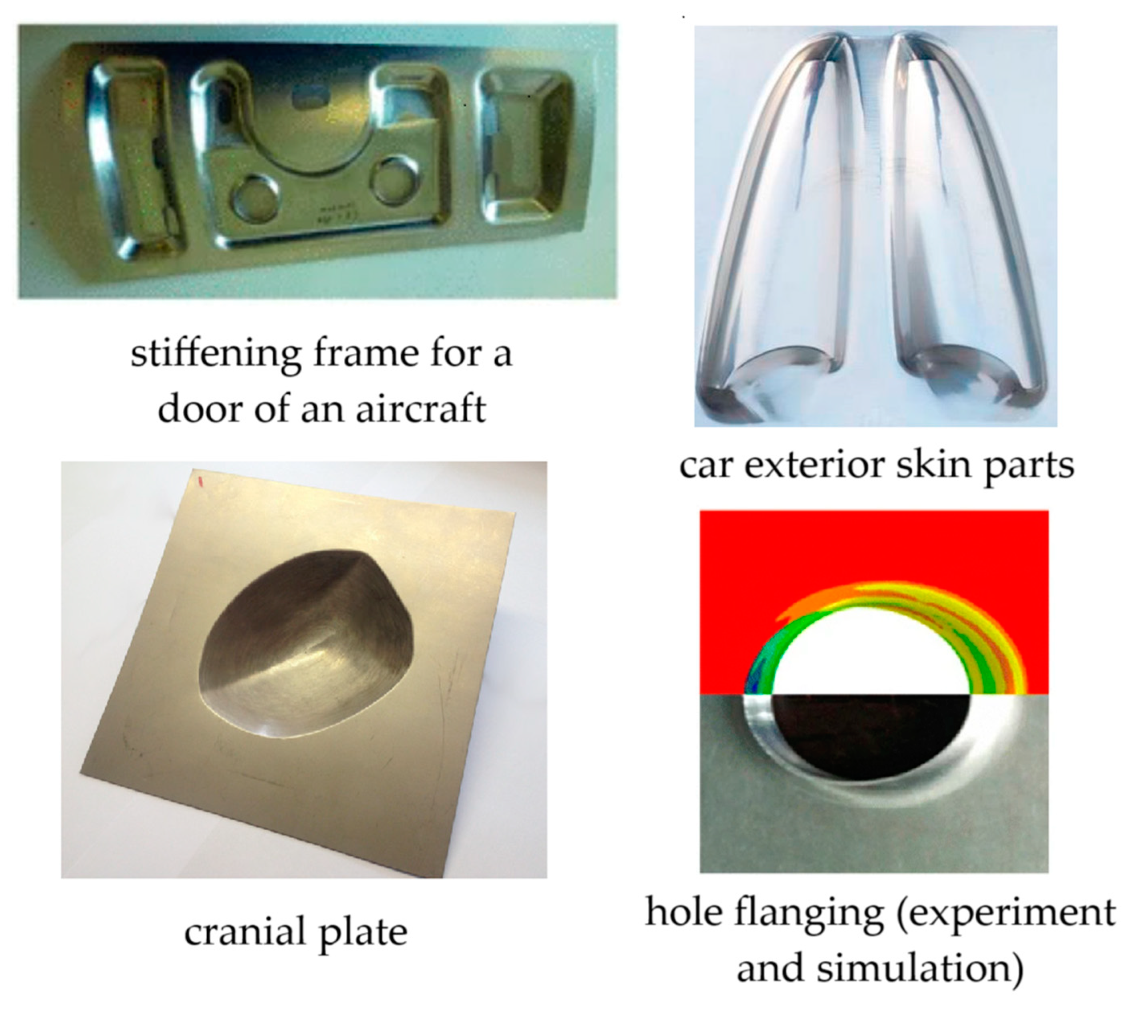 Preprints 119831 g002