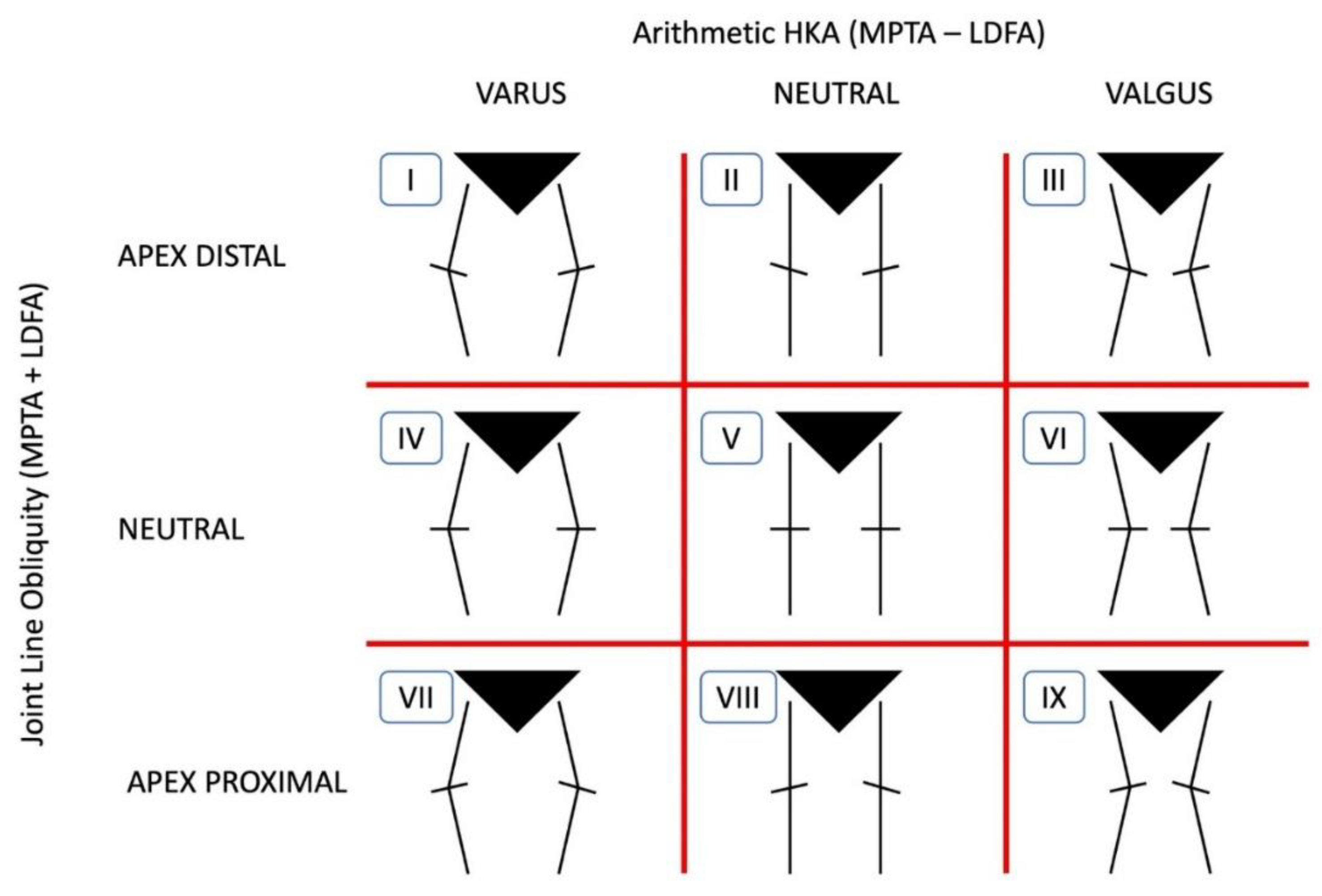 Preprints 169383 g002
