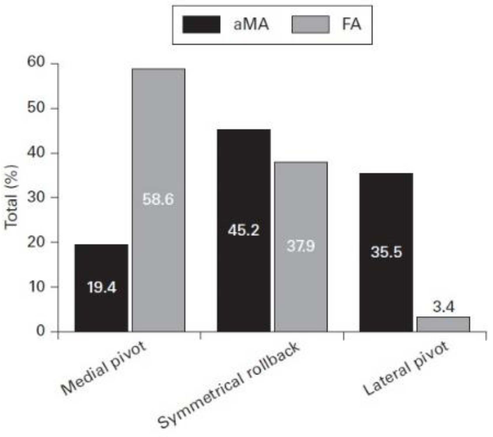 Preprints 169383 g004