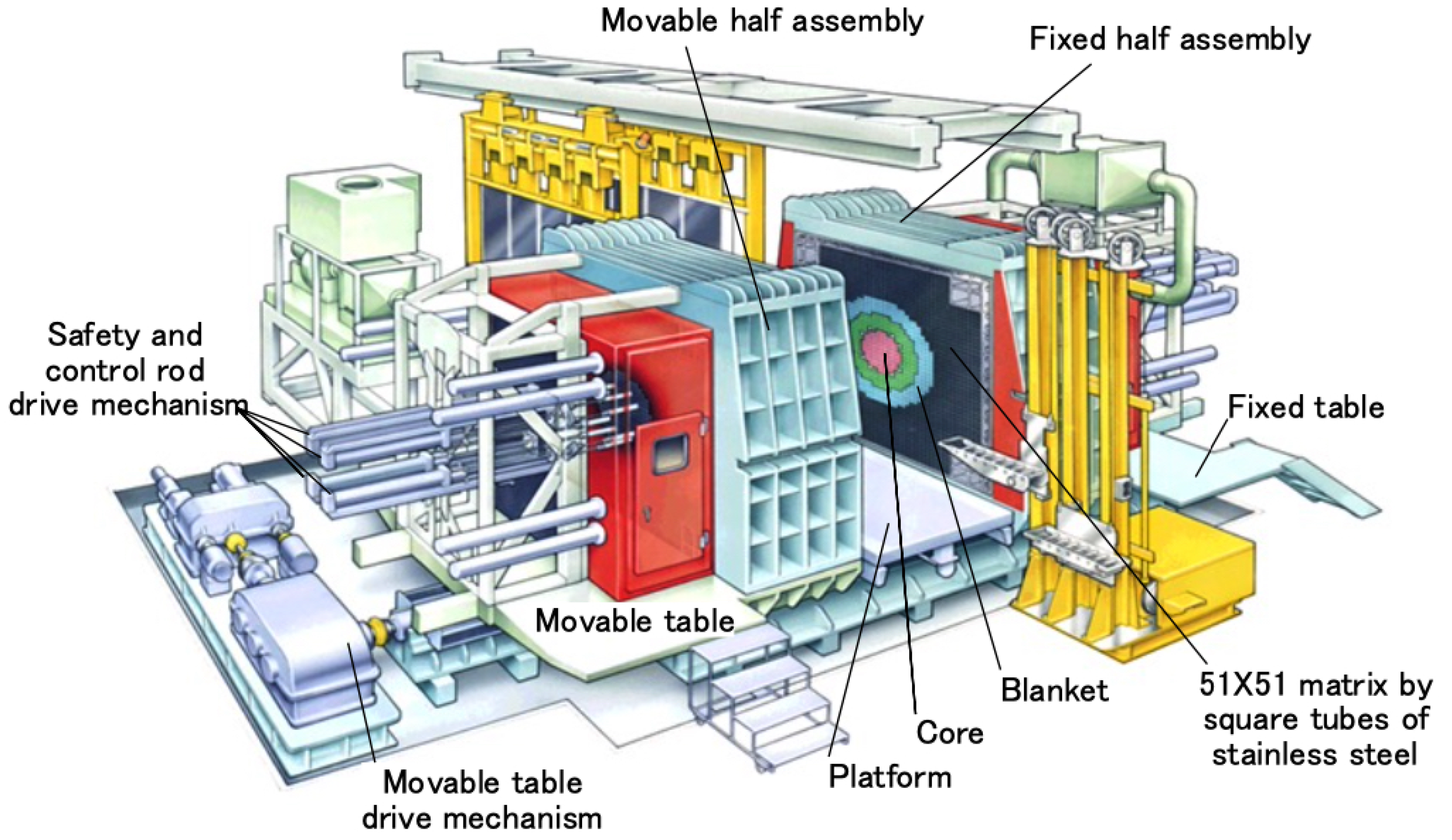 Preprints 74538 g001