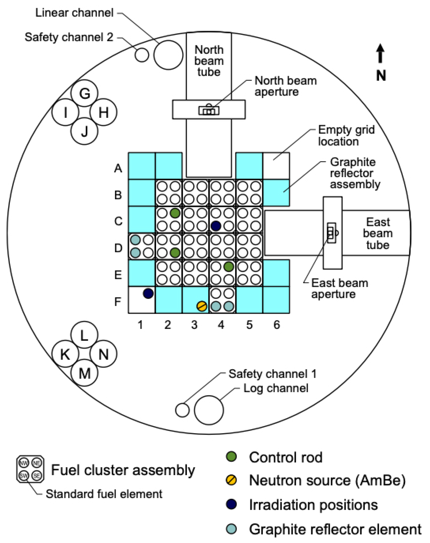 Preprints 74538 g003