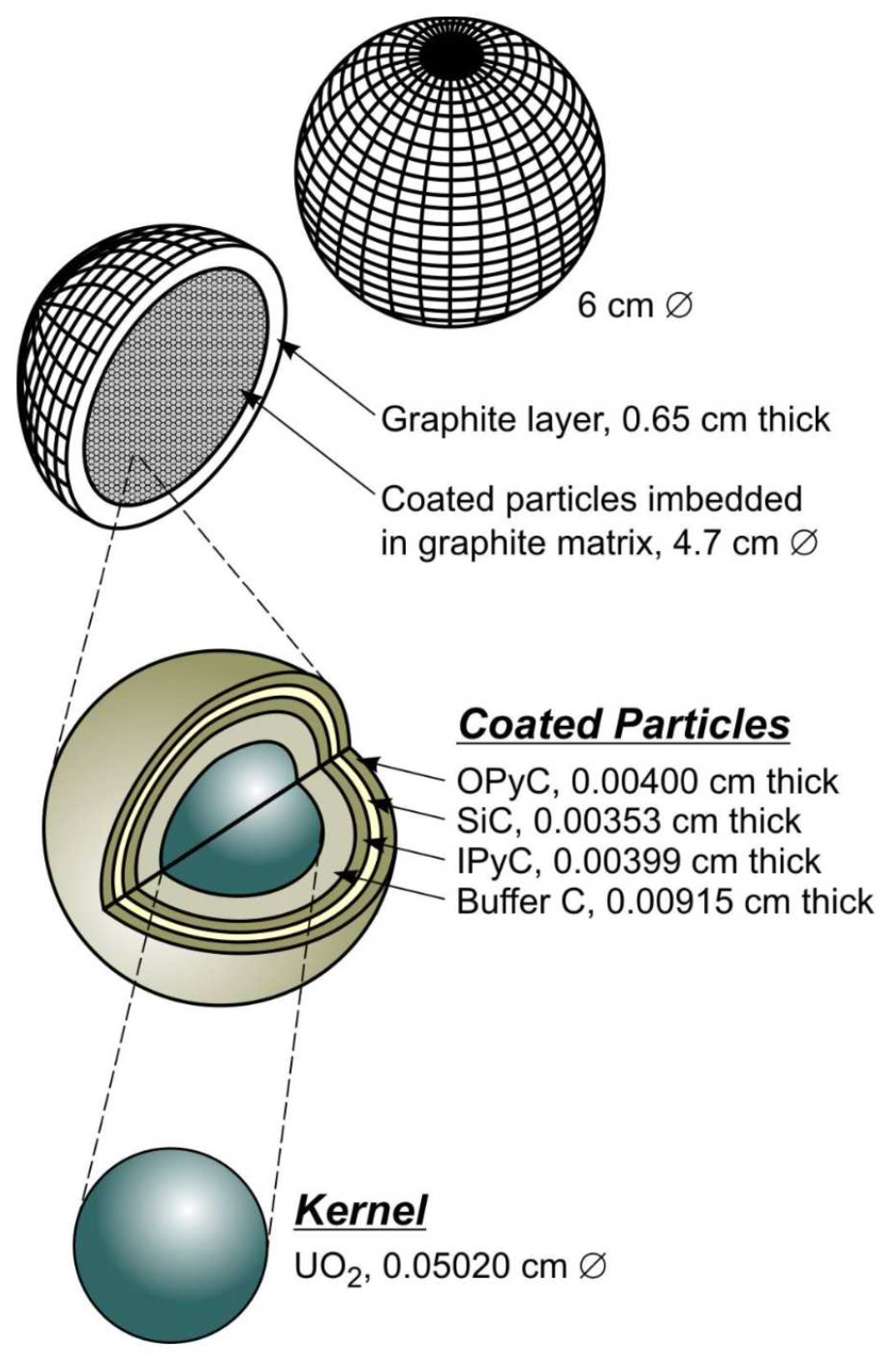 Preprints 74538 g007