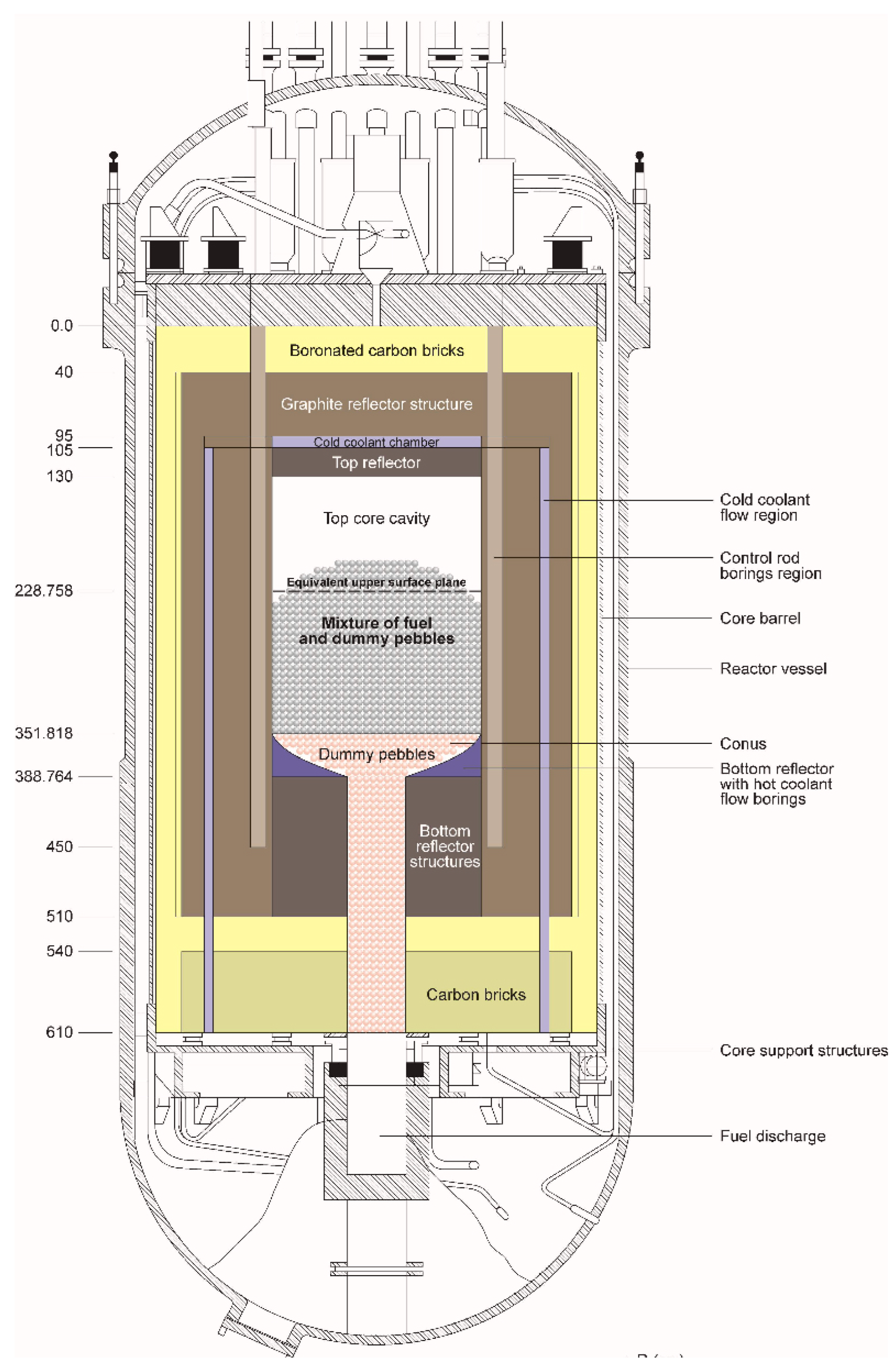 Preprints 74538 g008