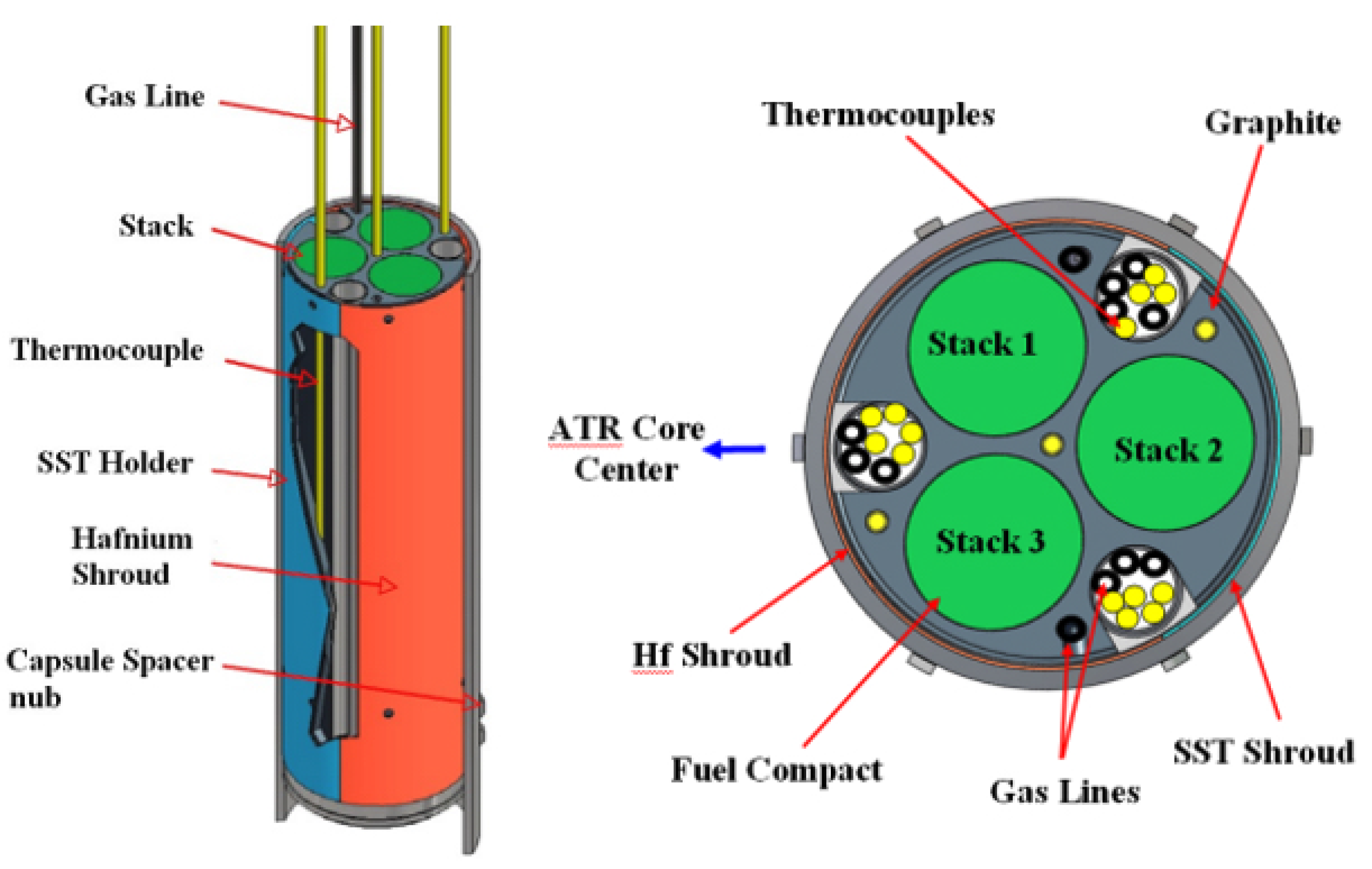Preprints 74538 g011