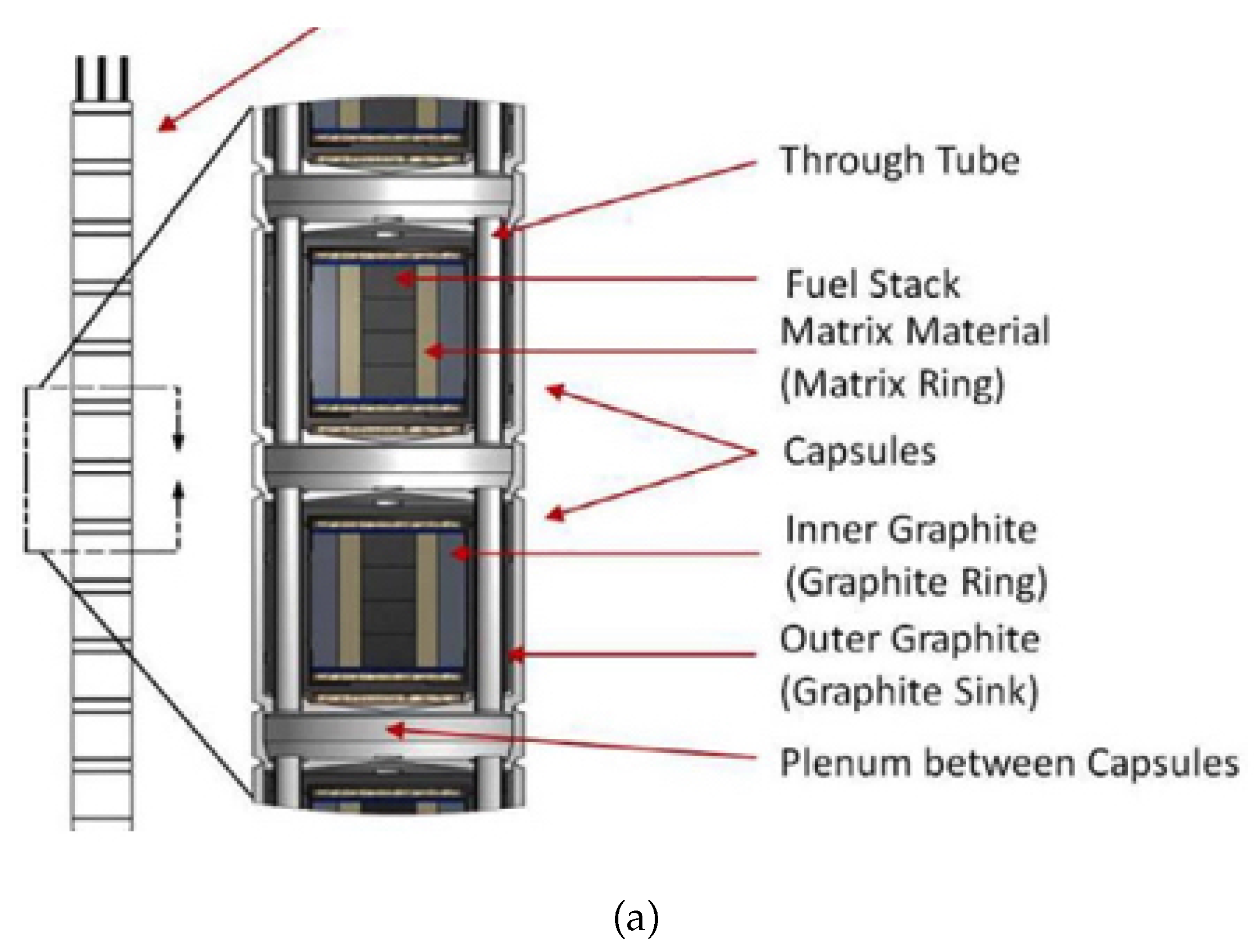 Preprints 74538 g012a