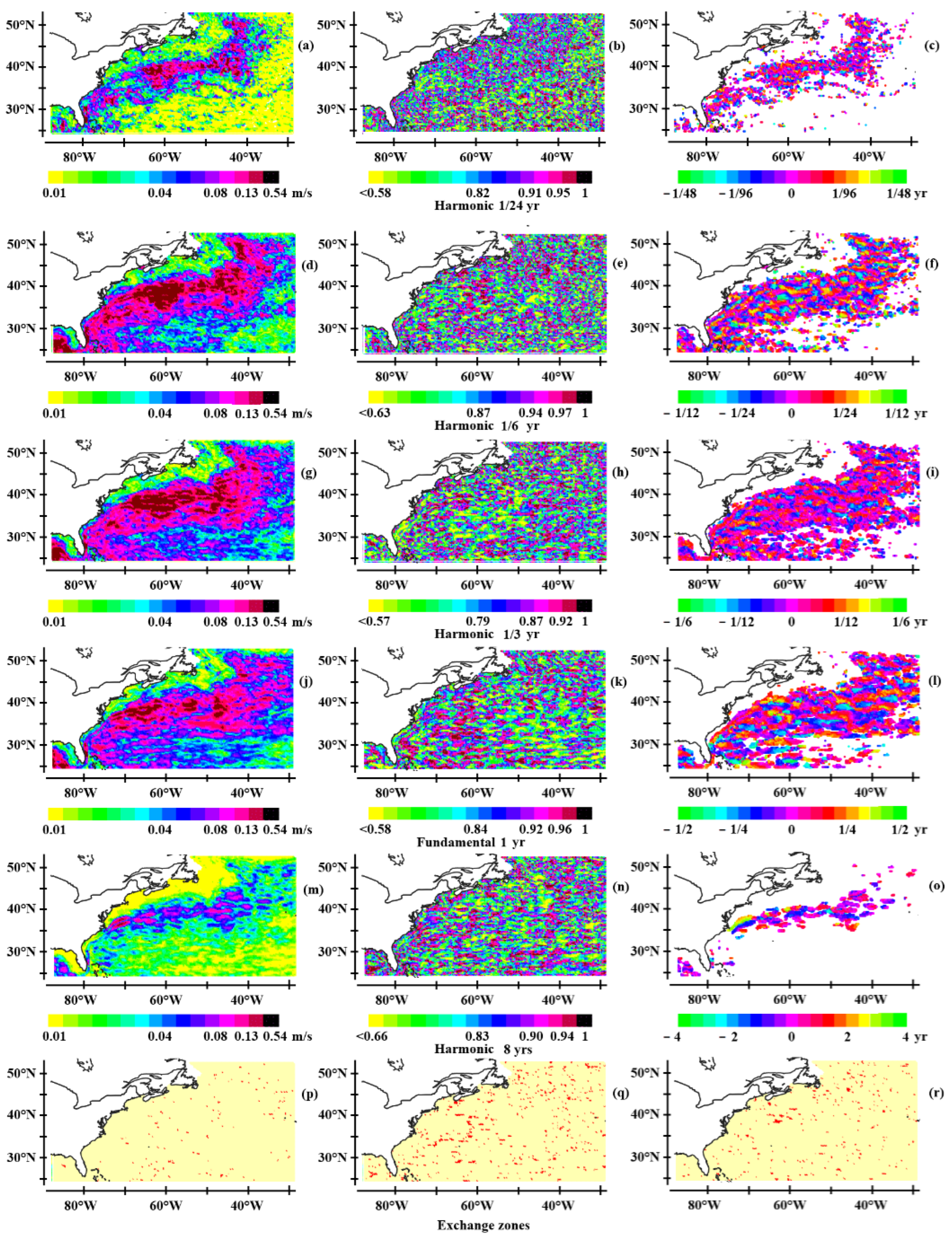 Preprints 185448 g001