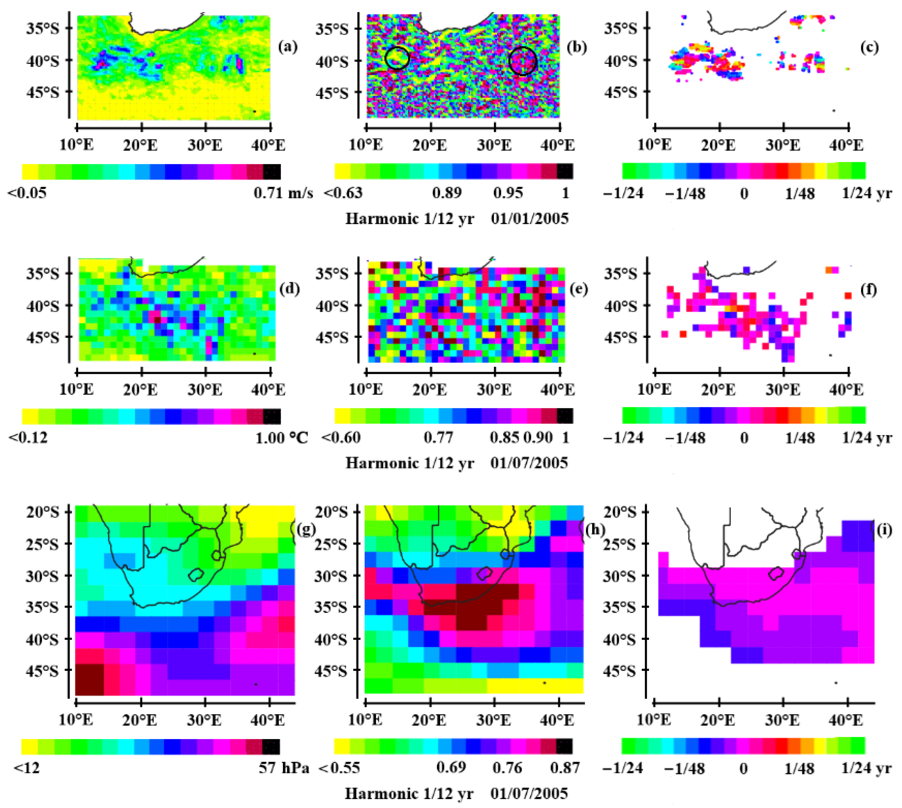 Preprints 185448 g005