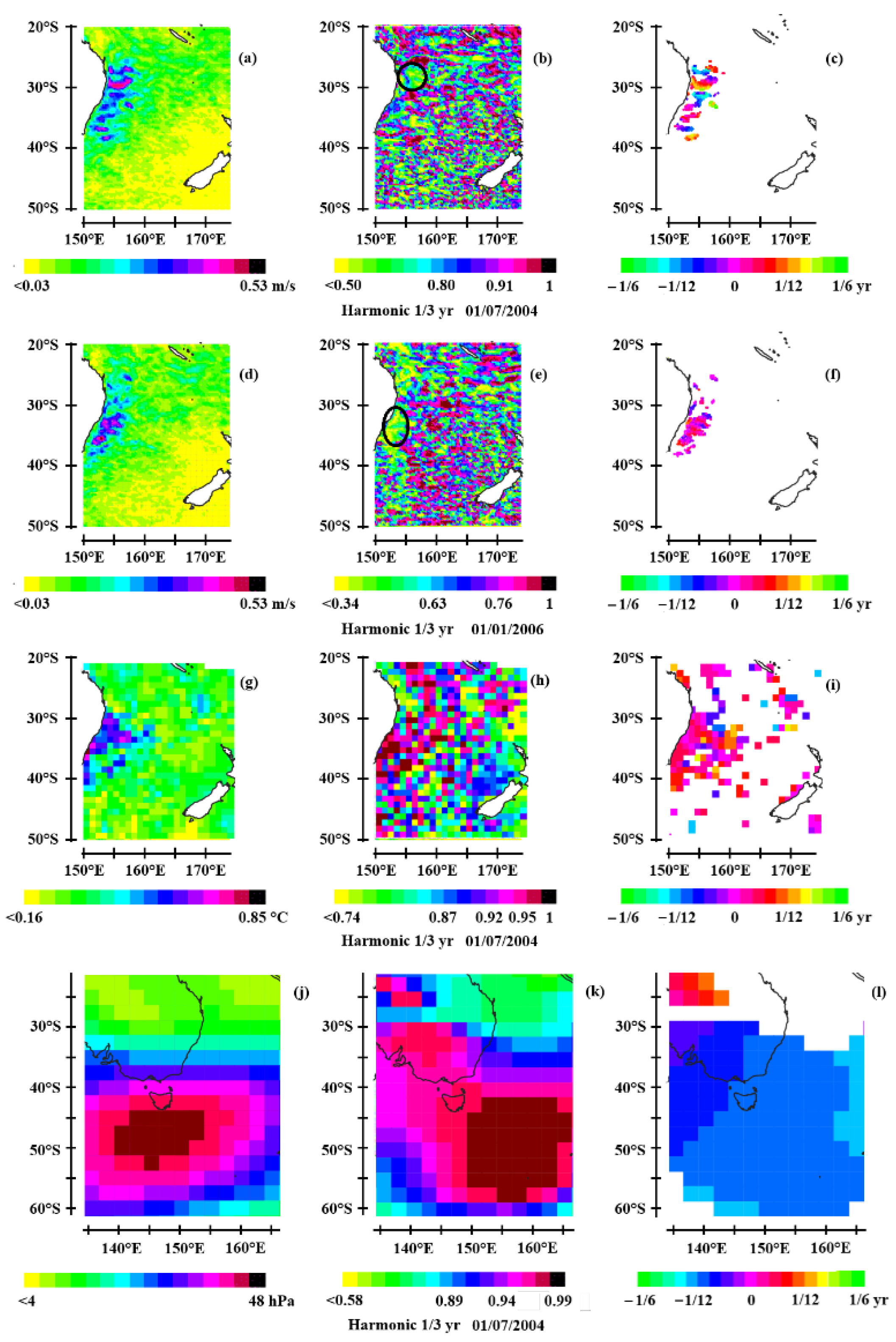 Preprints 185448 g006