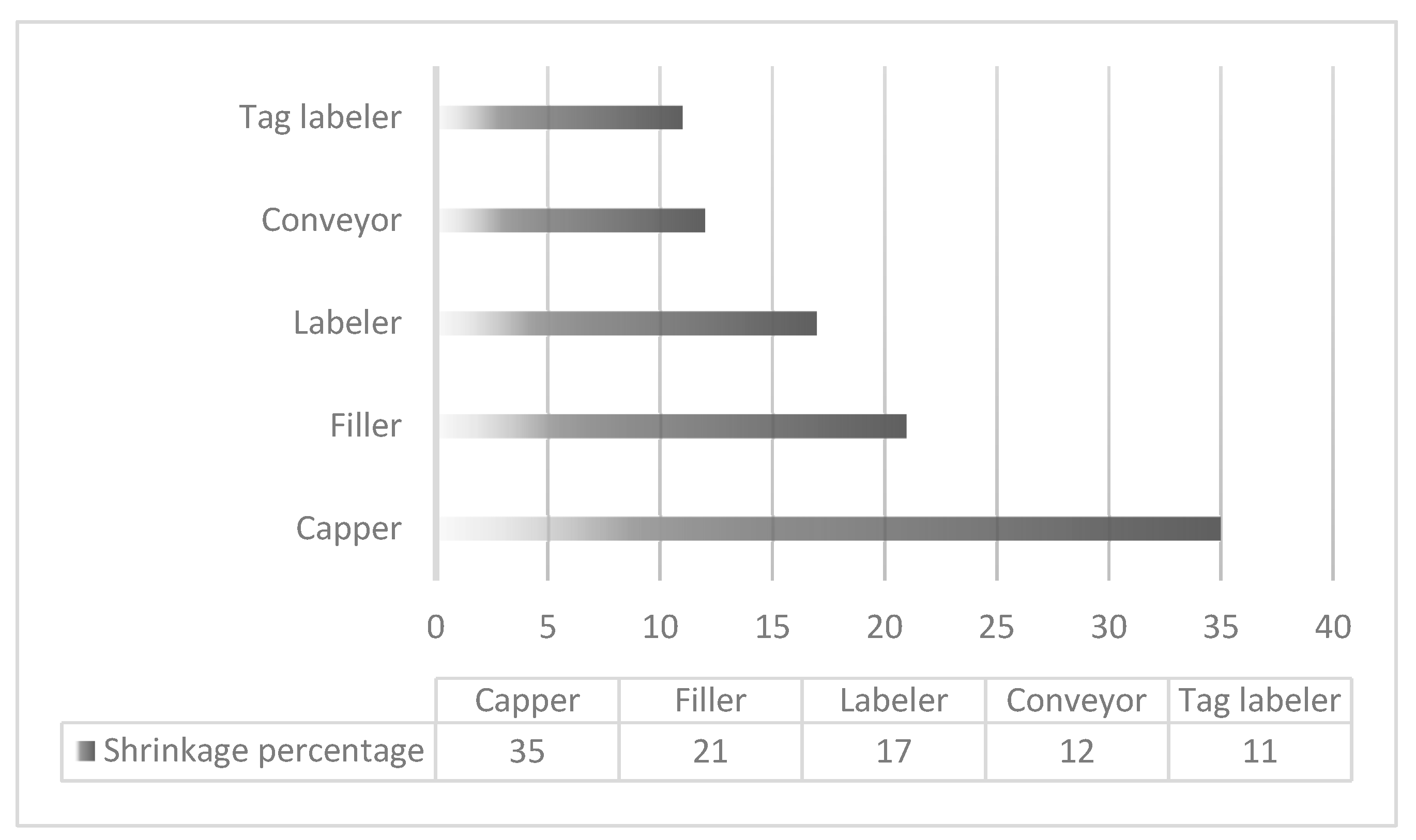 Preprints 168418 g004