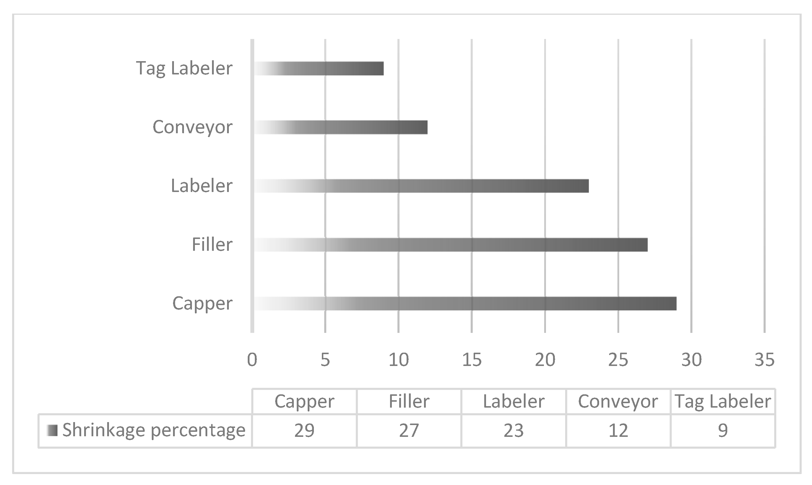 Preprints 168418 g005