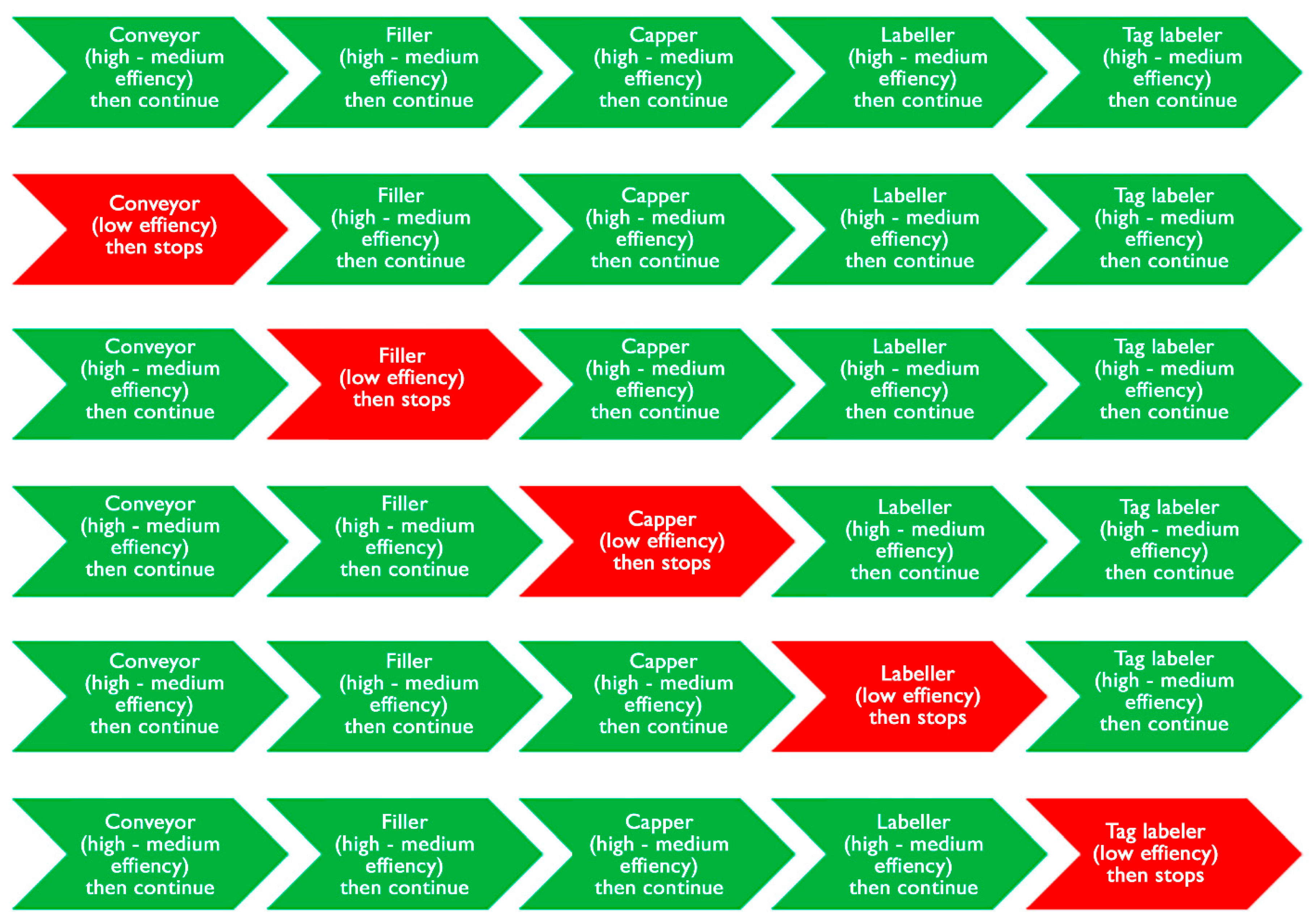 Preprints 168418 g009