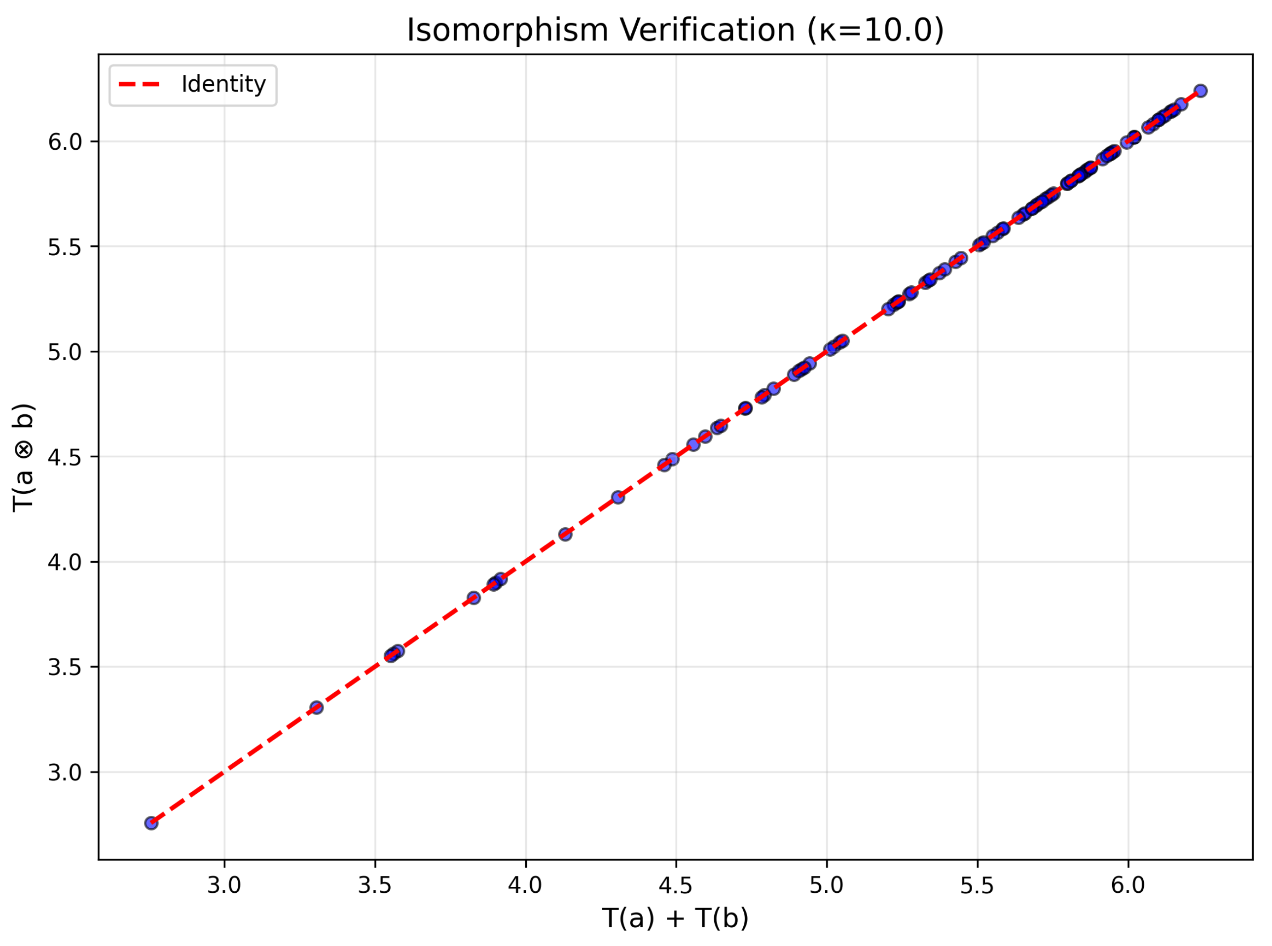 Preprints 200412 g001