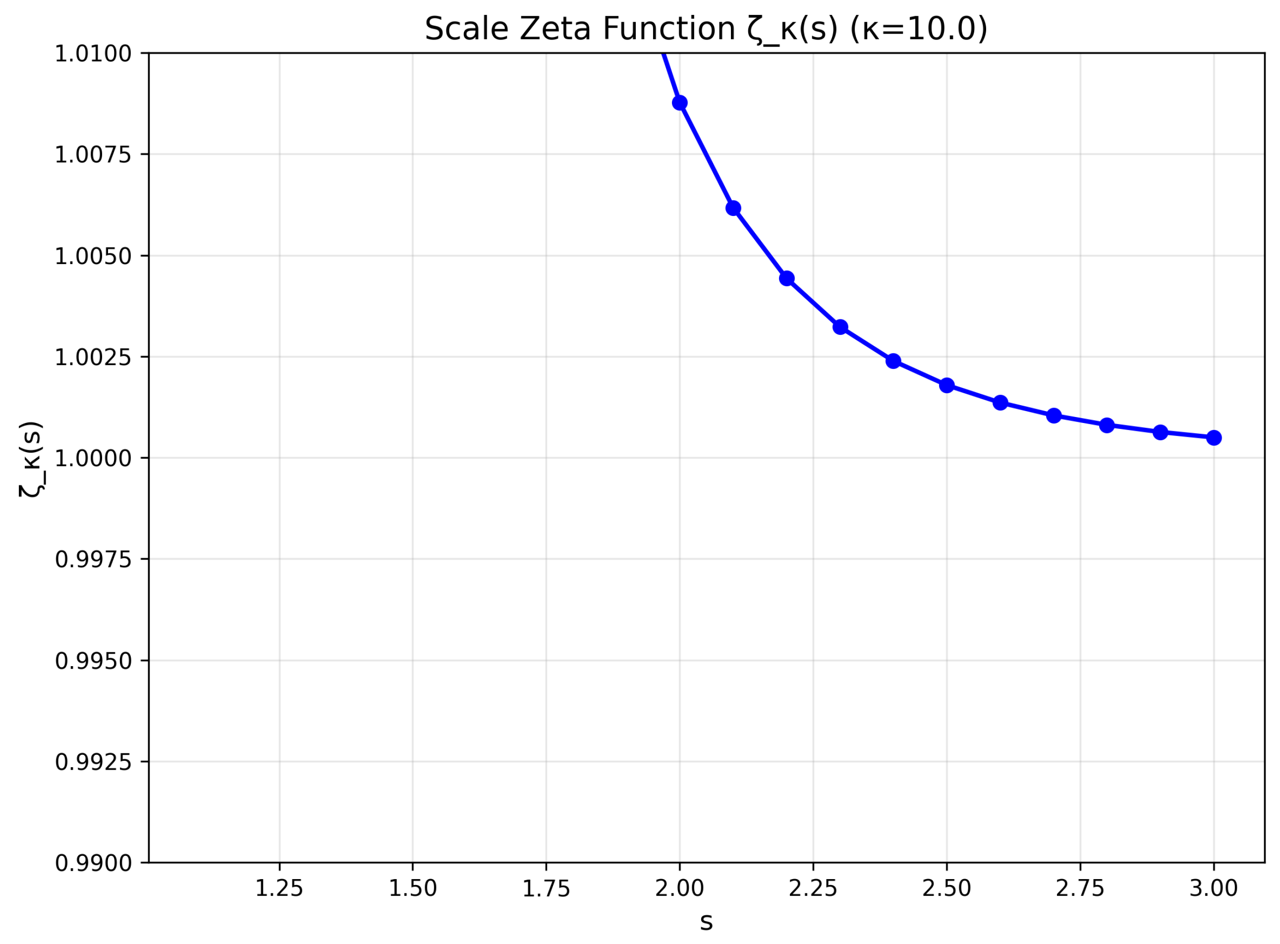 Preprints 200412 g002